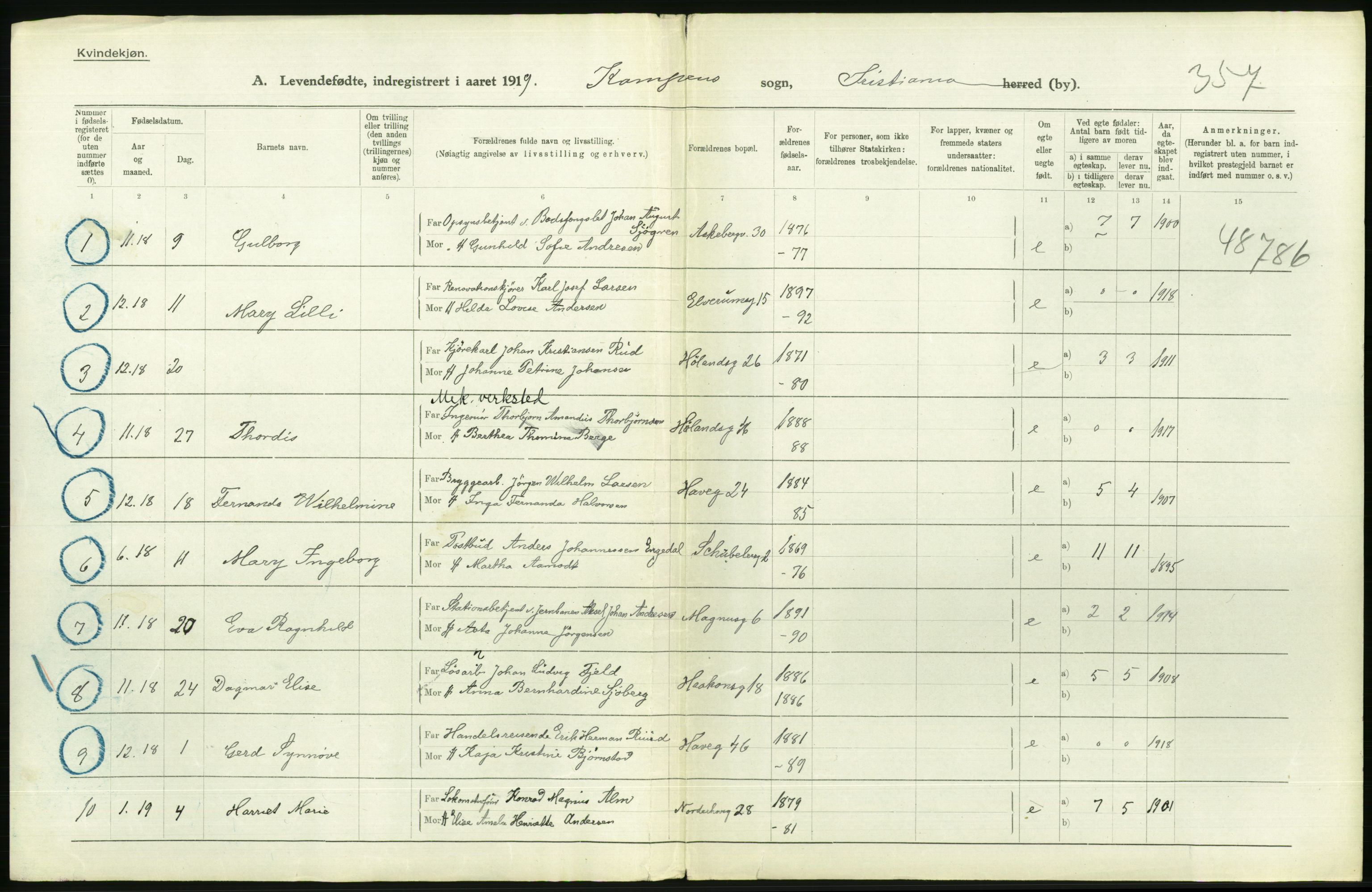 Statistisk sentralbyrå, Sosiodemografiske emner, Befolkning, AV/RA-S-2228/D/Df/Dfb/Dfbi/L0008: Kristiania: Levendefødte menn og kvinner., 1919