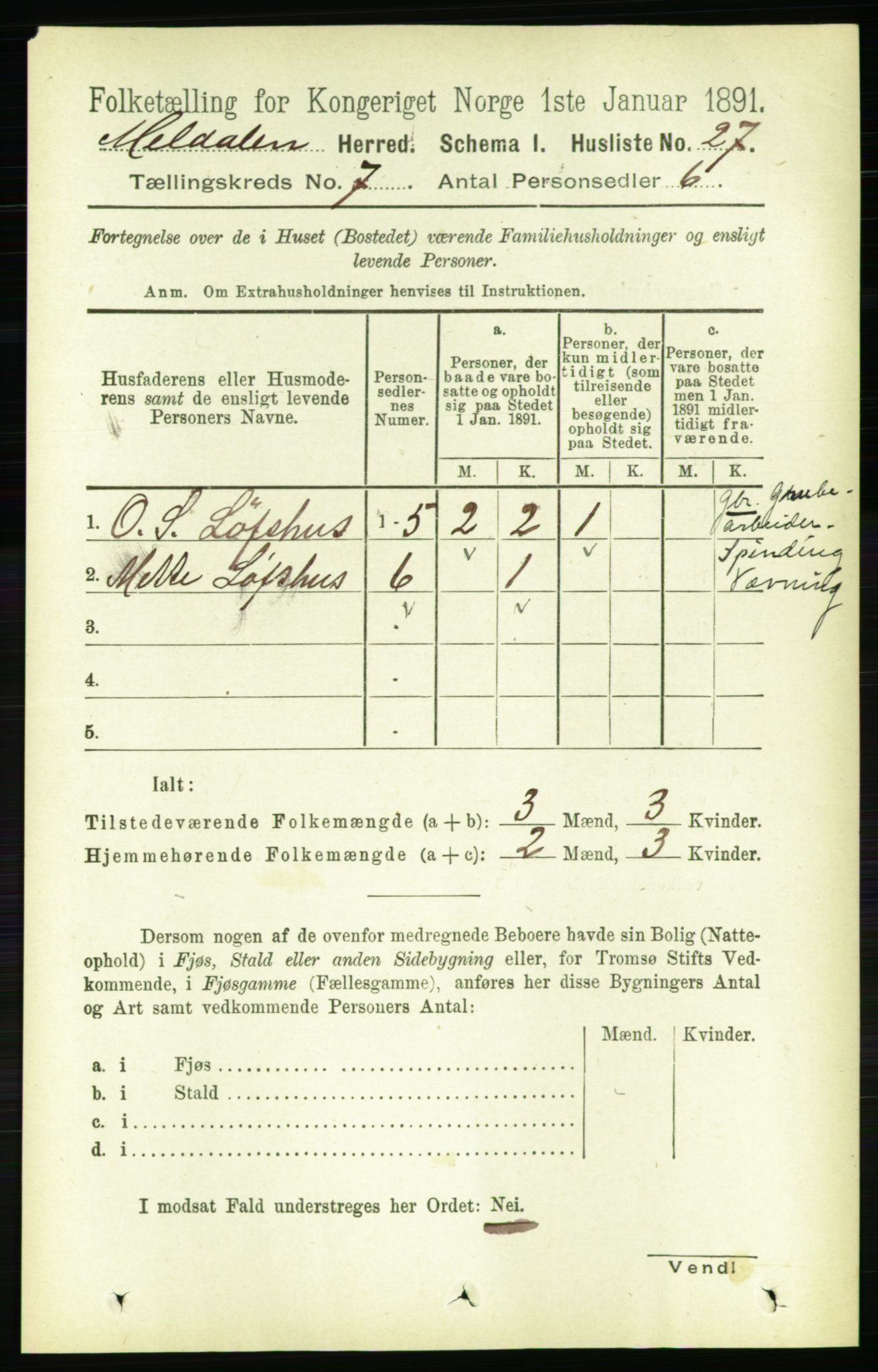 RA, 1891 census for 1636 Meldal, 1891, p. 3357