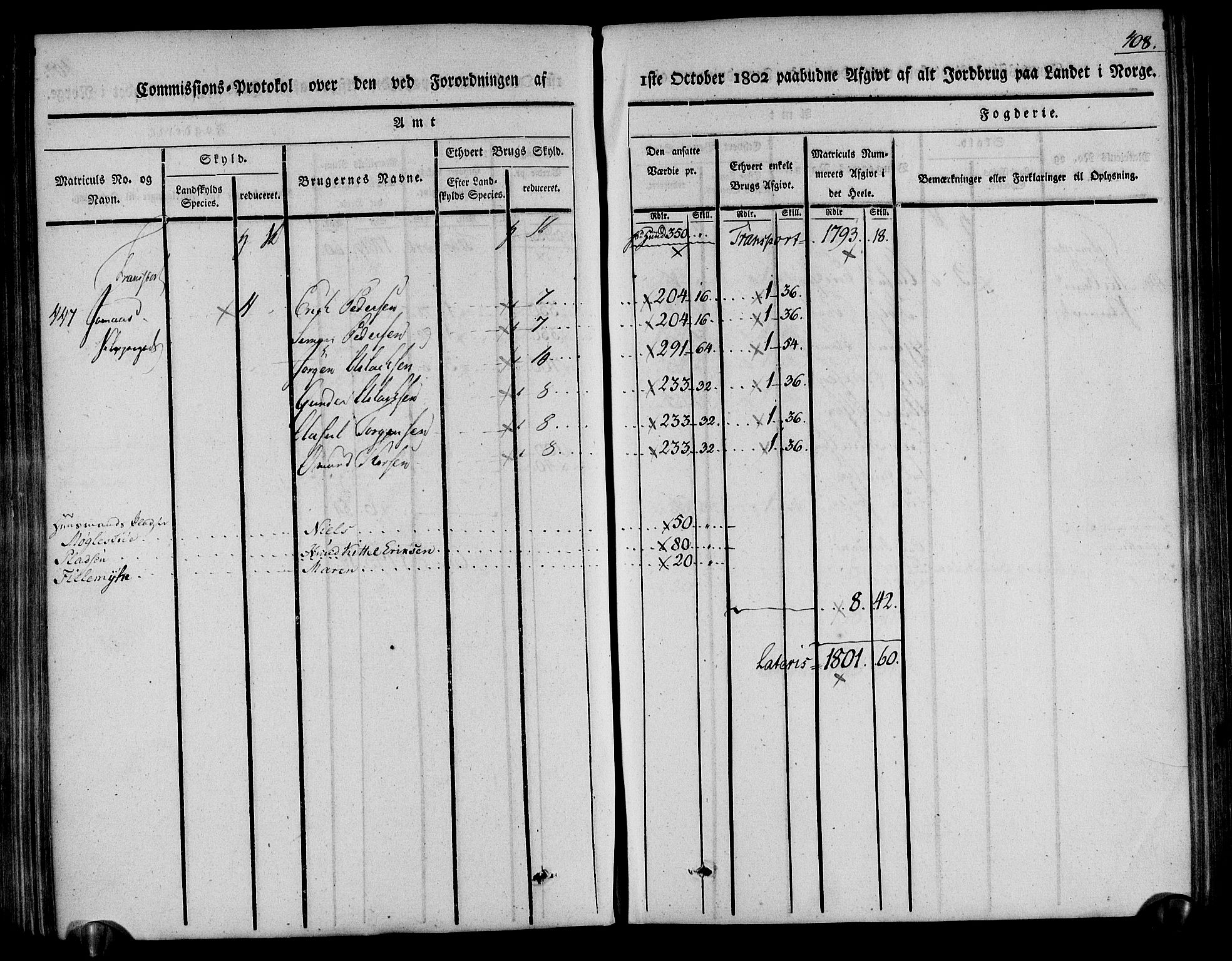 Rentekammeret inntil 1814, Realistisk ordnet avdeling, AV/RA-EA-4070/N/Ne/Nea/L0078: Nedenes fogderi. Kommisjonsprotokoll "Nr. 1", for Sand og Bringsvær skipreider, 1803, p. 400