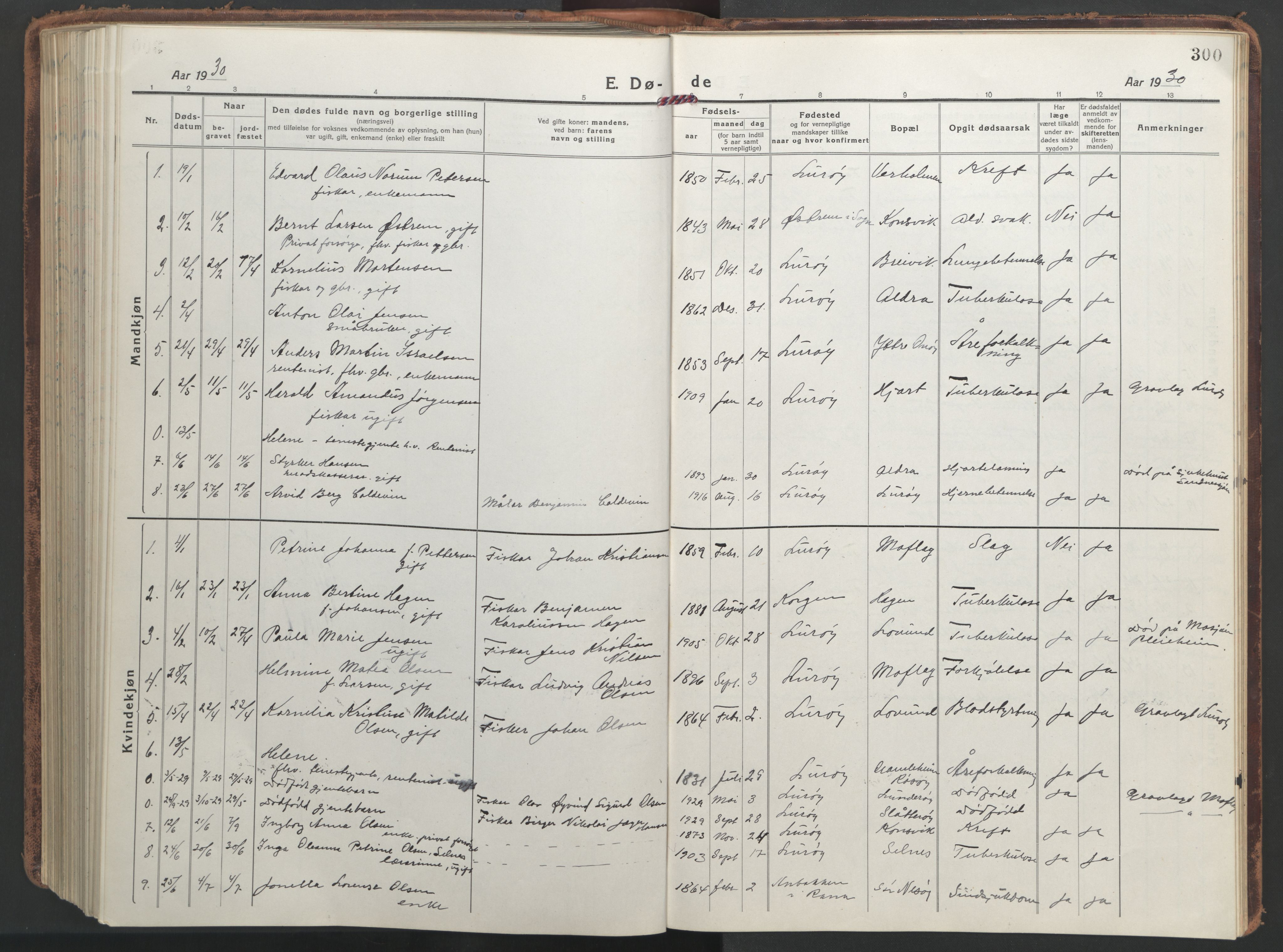 Ministerialprotokoller, klokkerbøker og fødselsregistre - Nordland, SAT/A-1459/839/L0574: Parish register (copy) no. 839C04, 1918-1950, p. 300