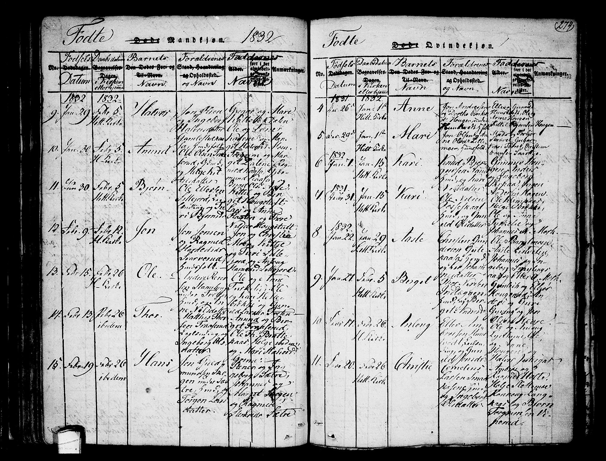 Heddal kirkebøker, SAKO/A-268/F/Fa/L0005: Parish register (official) no. I 5, 1814-1837, p. 273-274