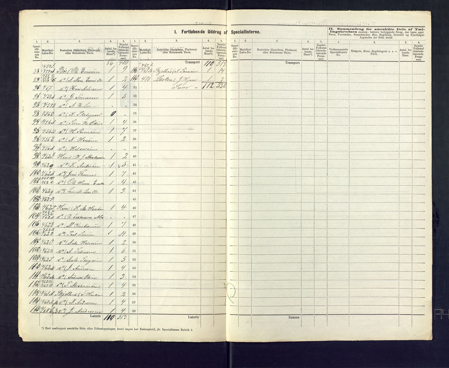 SAKO, 1875 census for 0724L Sandeherred/Sandeherred, 1875, p. 31