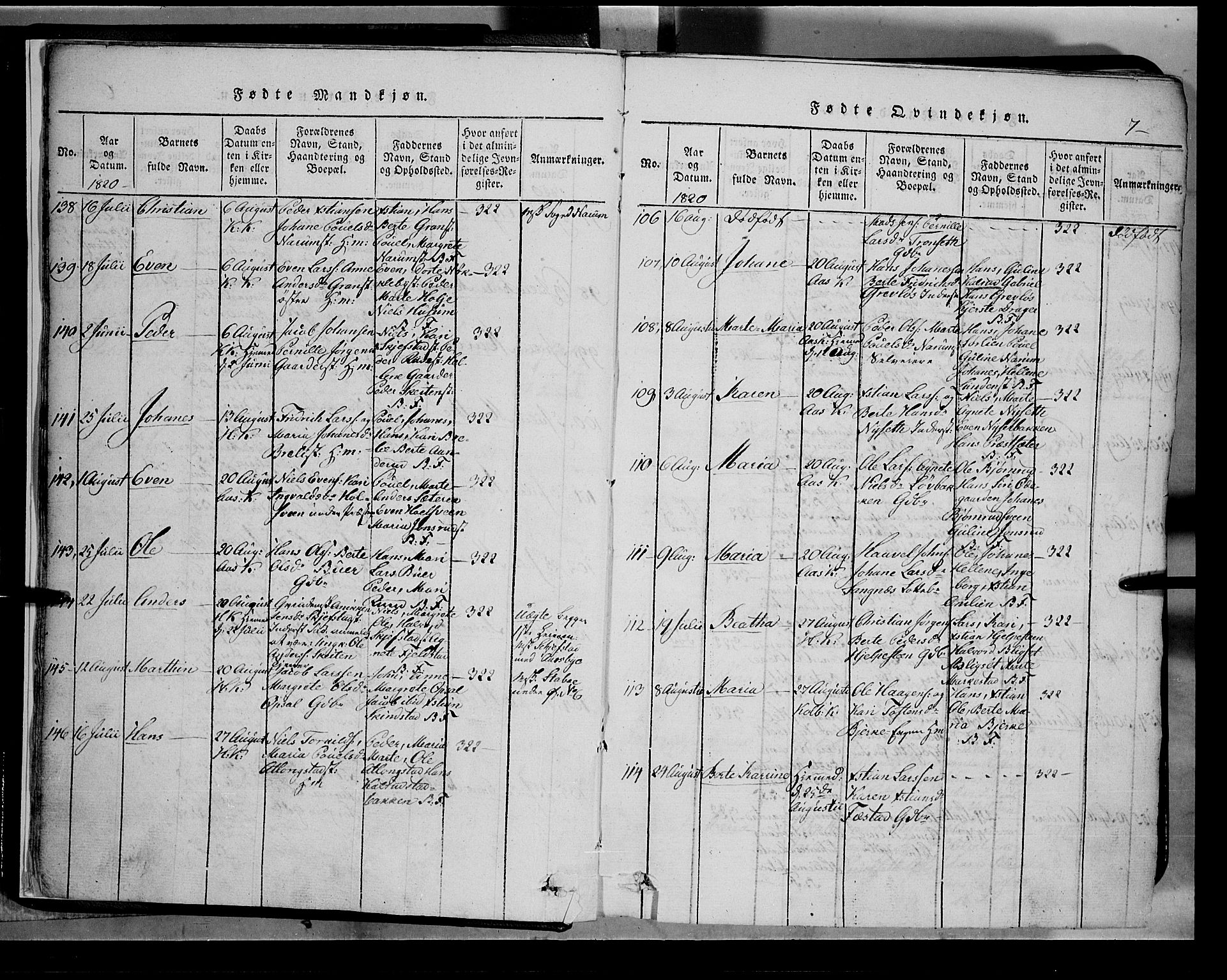 Toten prestekontor, SAH/PREST-102/H/Ha/Hab/L0002: Parish register (copy) no. 2, 1820-1827, p. 7