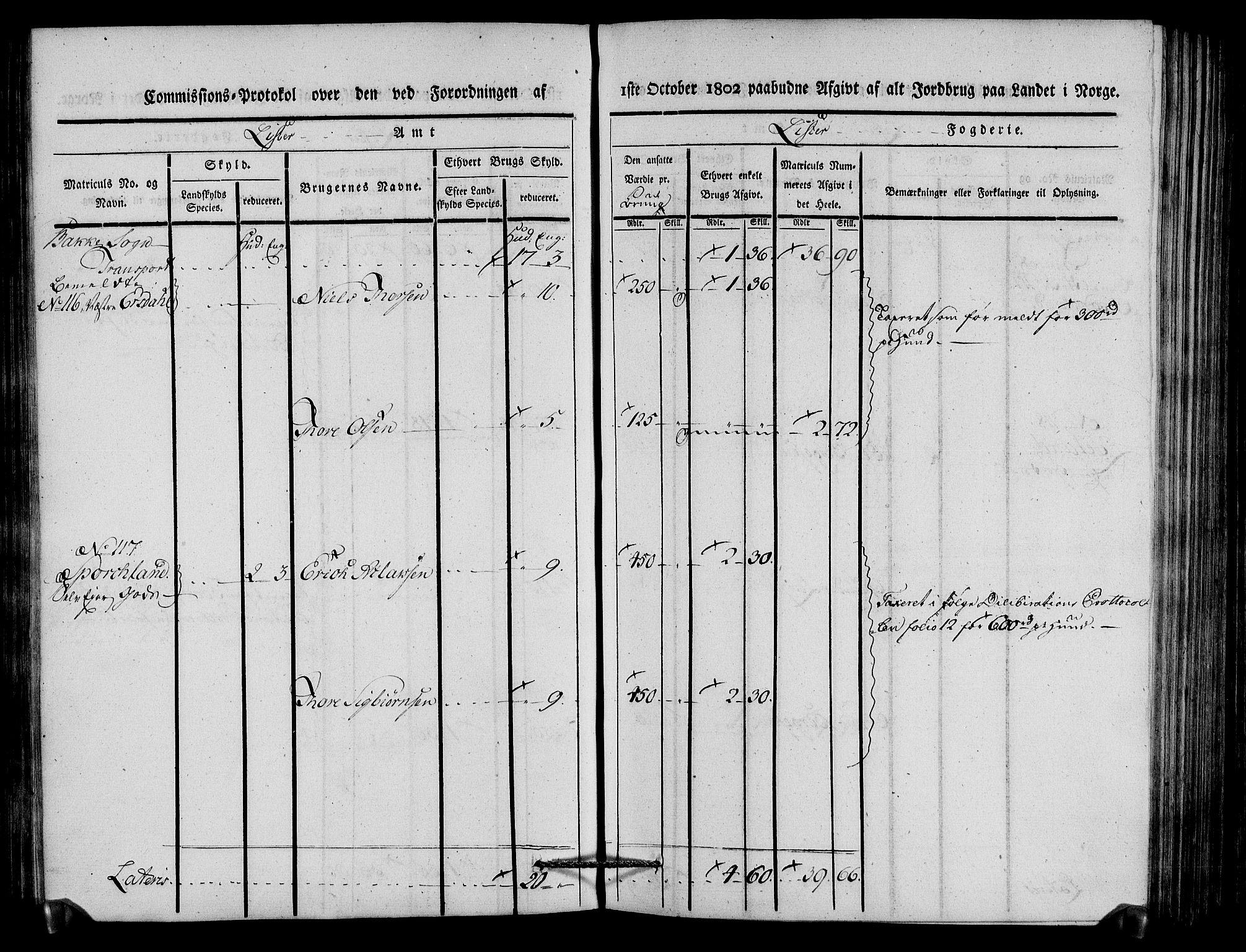 Rentekammeret inntil 1814, Realistisk ordnet avdeling, AV/RA-EA-4070/N/Ne/Nea/L0092: Lista fogderi. Kommisjonsprotokoll "Nr. 1", for Hidra, Nes, Bakke, Tonstad, Gyland, Feda og Liknes sogn, 1803, p. 119