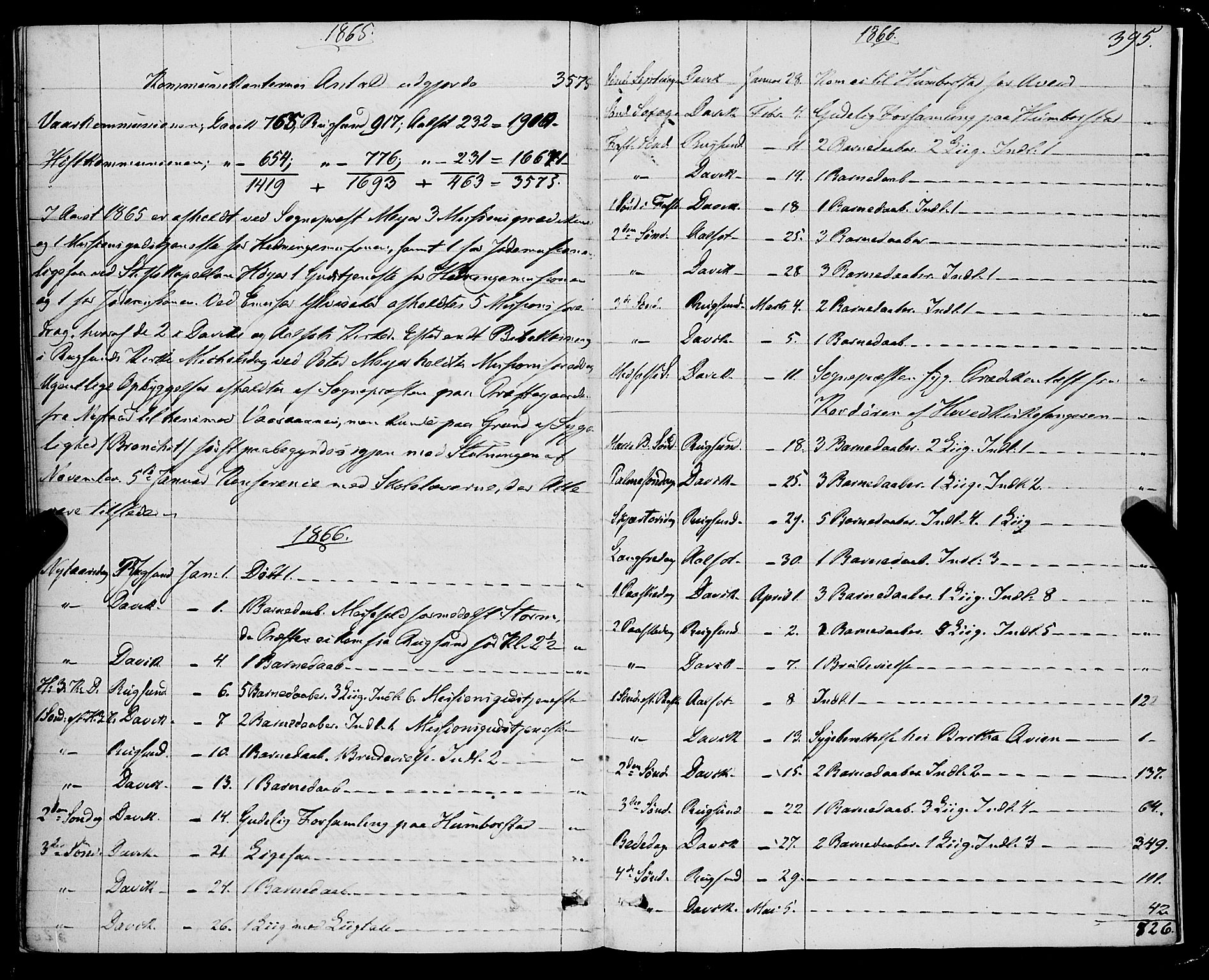 Davik sokneprestembete, SAB/A-79701/H/Haa/Haaa/L0005: Parish register (official) no. A 5, 1850-1866, p. 395