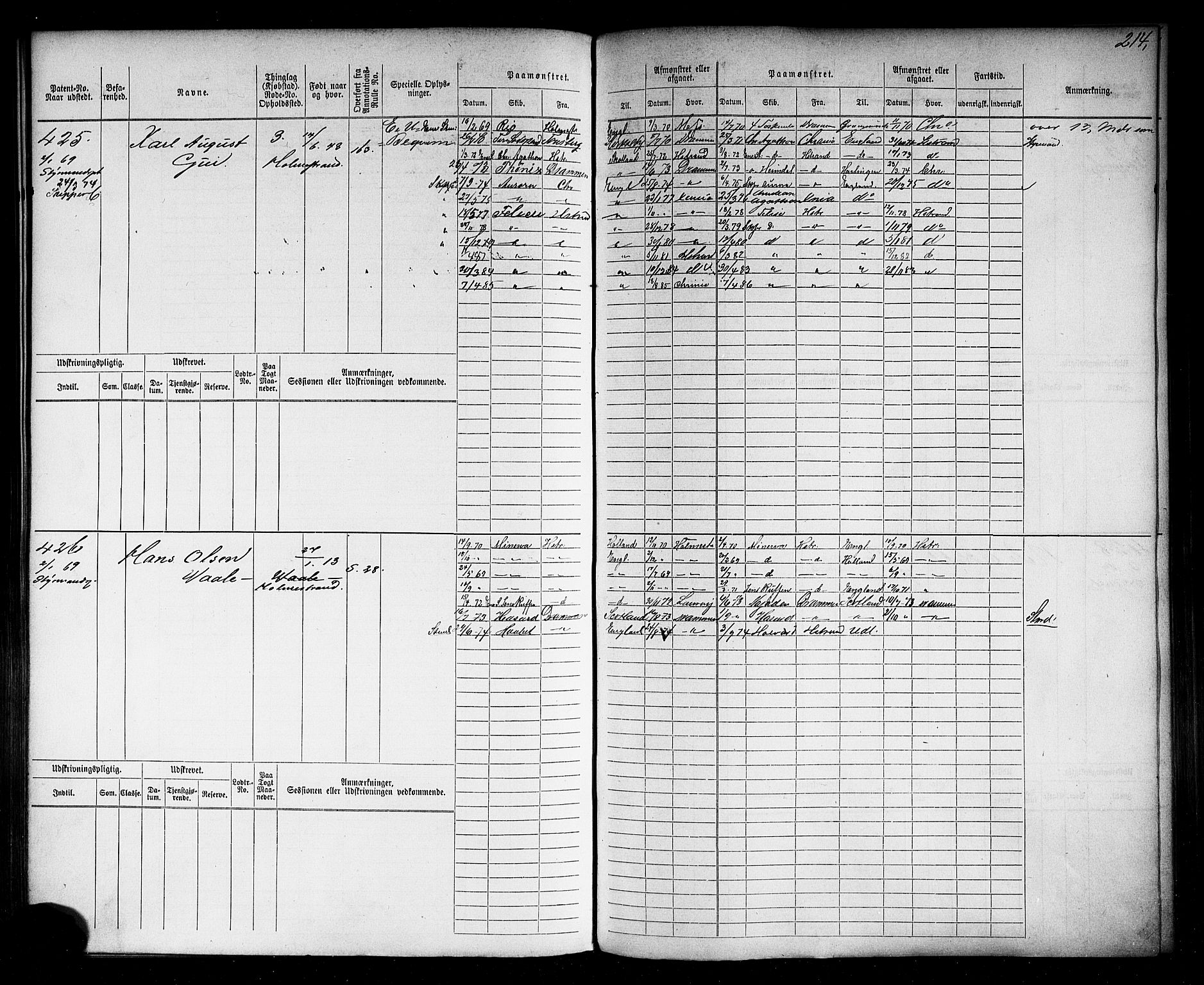 Holmestrand innrulleringskontor, SAKO/A-1151/F/Fc/L0001: Hovedrulle, 1868-1872, p. 217