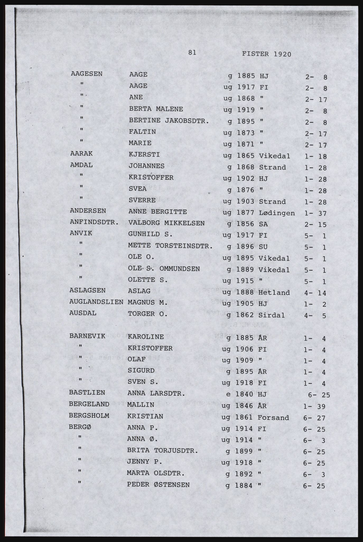 SAST, Copy of 1920 census for Inner Ryfylke, 1920, p. 437