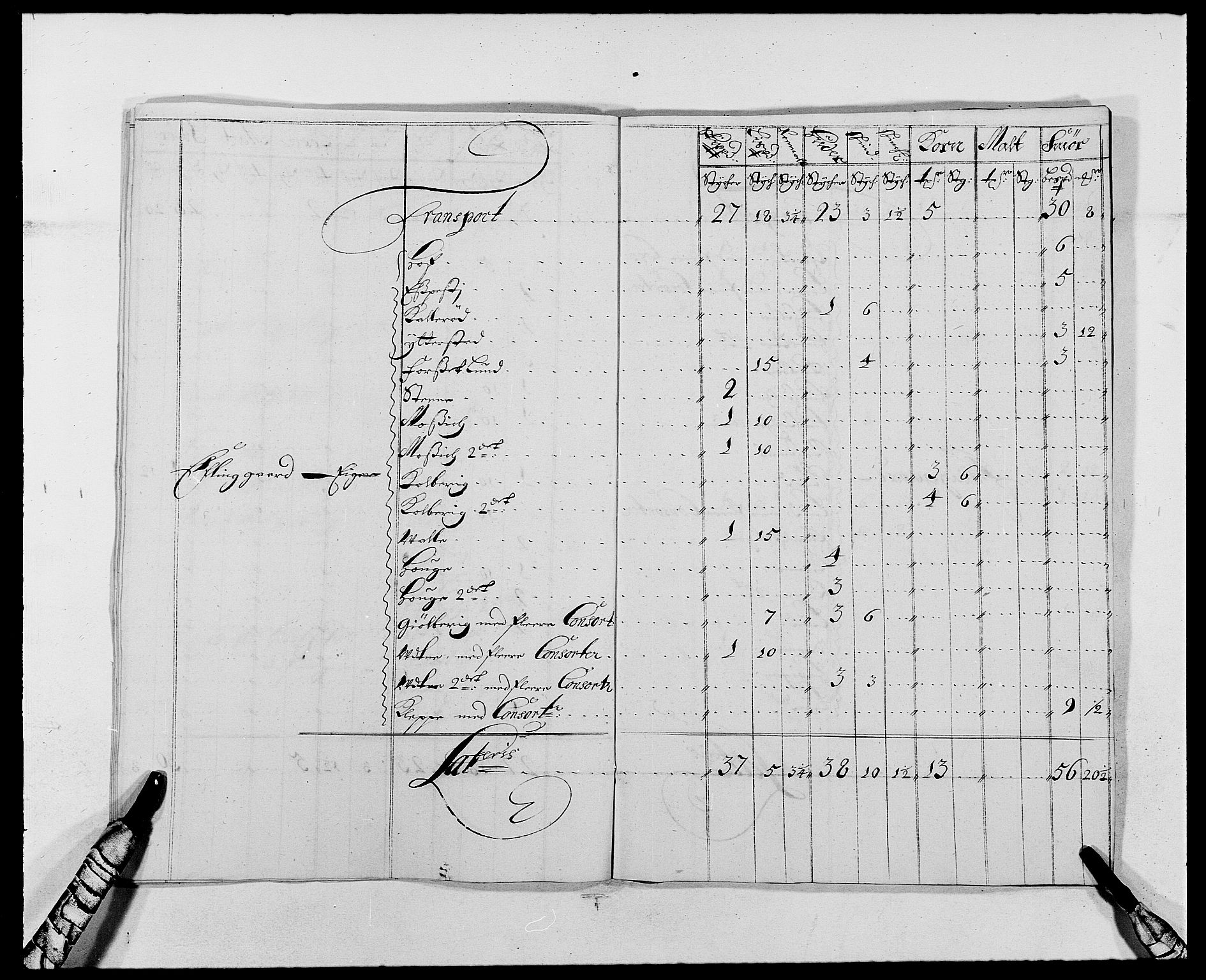 Rentekammeret inntil 1814, Reviderte regnskaper, Fogderegnskap, AV/RA-EA-4092/R03/L0116: Fogderegnskap Onsøy, Tune, Veme og Åbygge fogderi, 1684-1689, p. 260