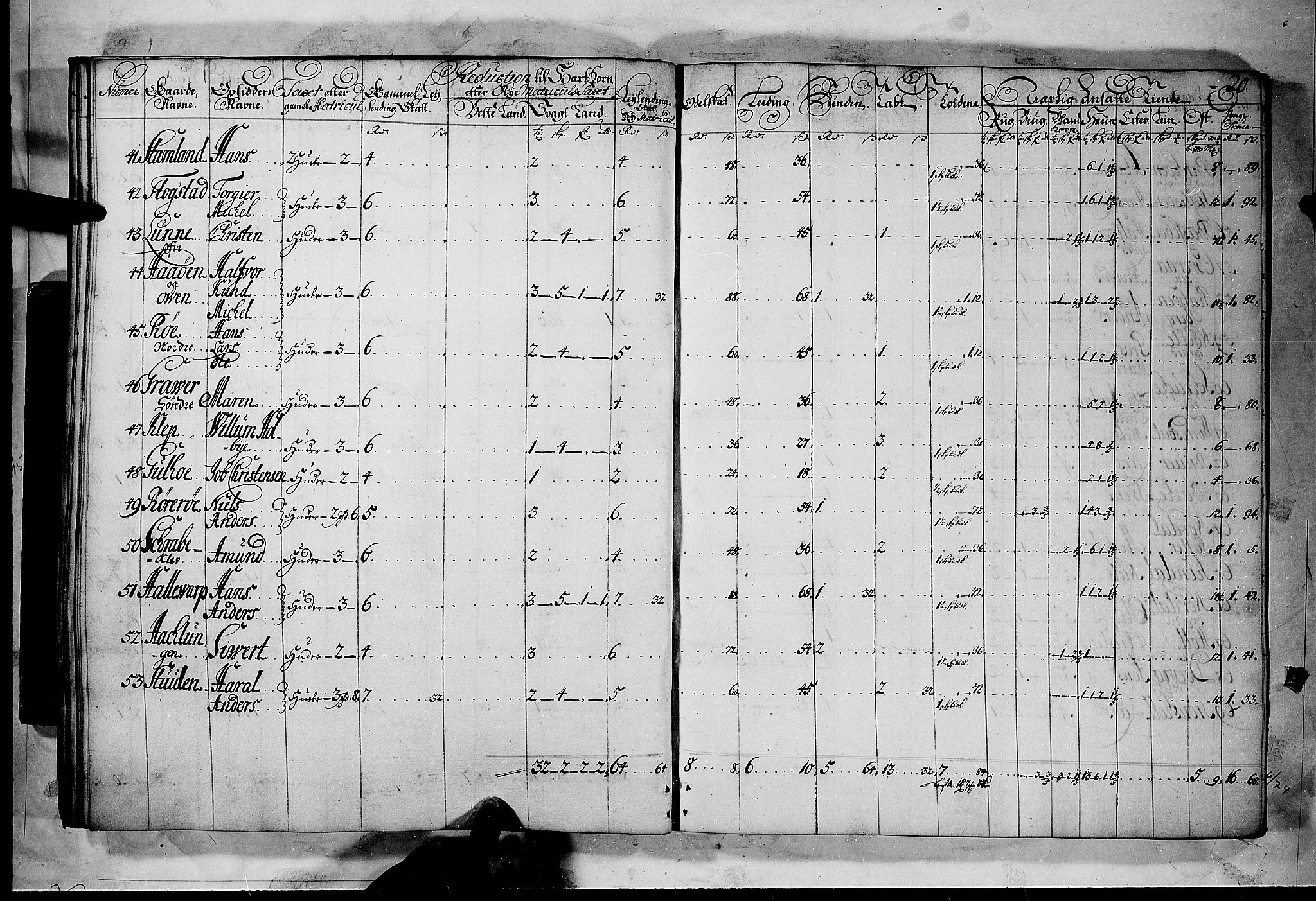 Rentekammeret inntil 1814, Realistisk ordnet avdeling, AV/RA-EA-4070/N/Nb/Nbf/L0120: Bamble matrikkelprotokoll, 1723, p. 20b-21a