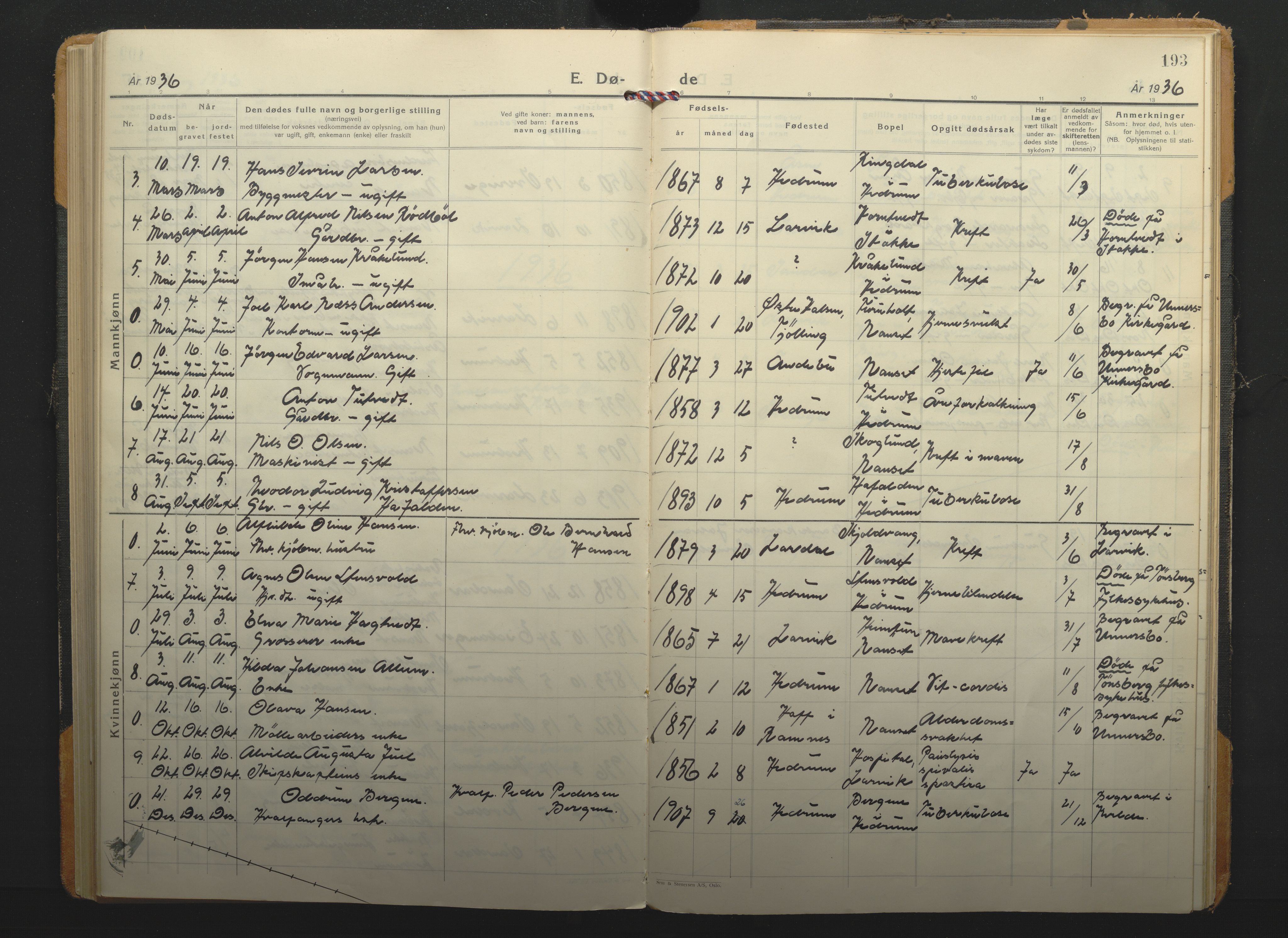 Hedrum kirkebøker, SAKO/A-344/F/Fa/L0012: Parish register (official) no. I 12, 1934-1941, p. 193
