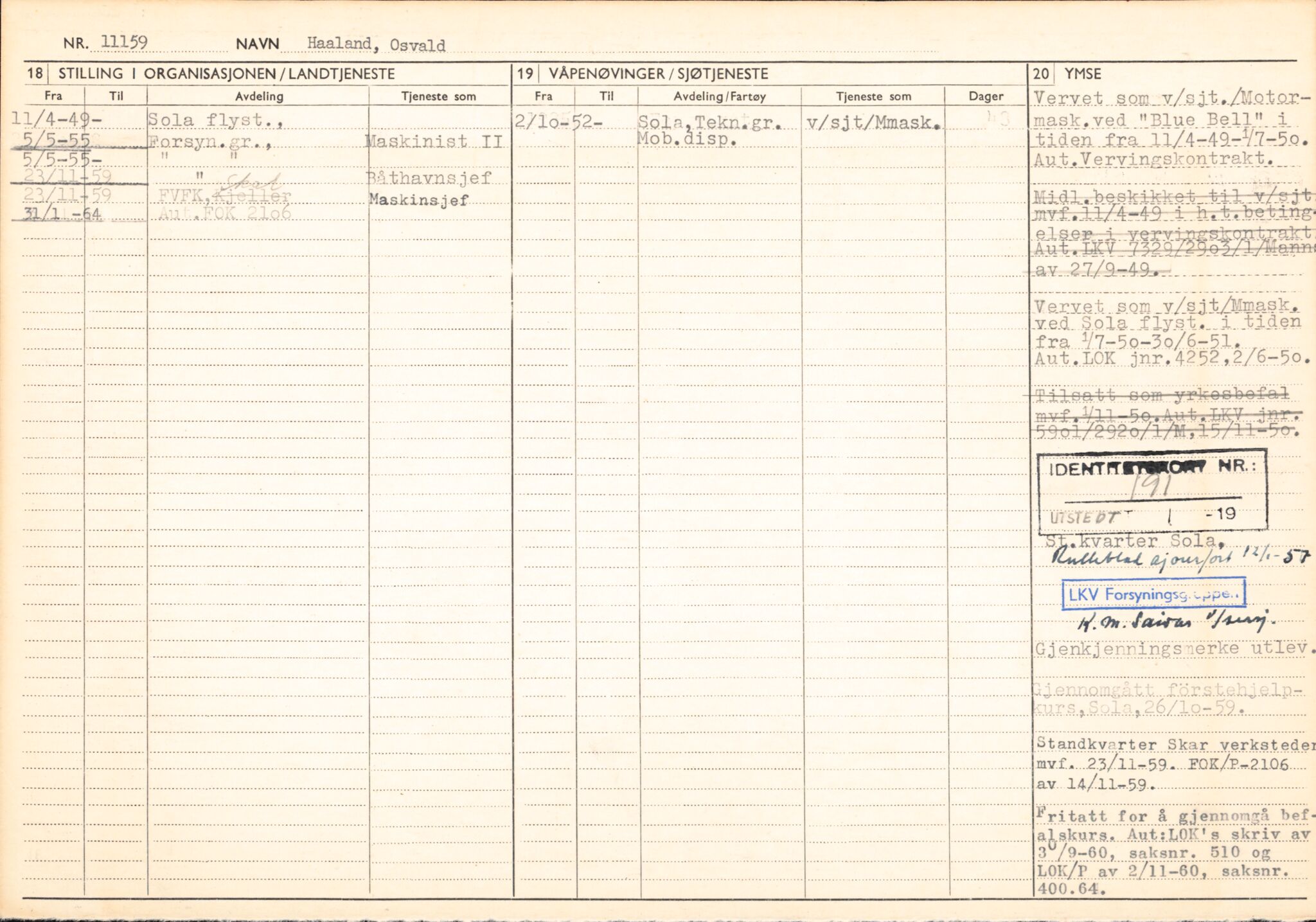 Forsvaret, Forsvarets overkommando/Luftforsvarsstaben, AV/RA-RAFA-4079/P/Pa/L0011: Personellpapirer, 1904, p. 300