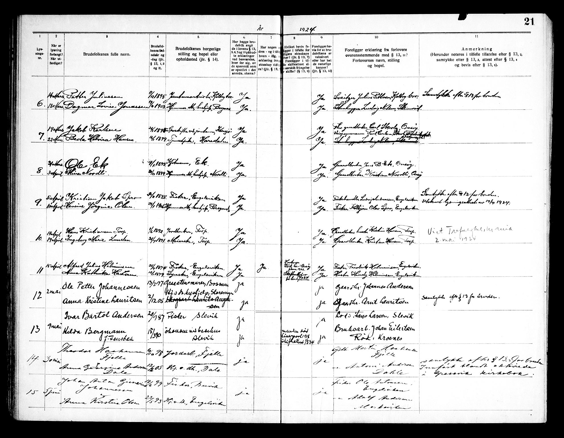 Onsøy prestekontor Kirkebøker, AV/SAO-A-10914/H/Ha/L0001: Banns register no. I 1, 1919-1956, p. 21