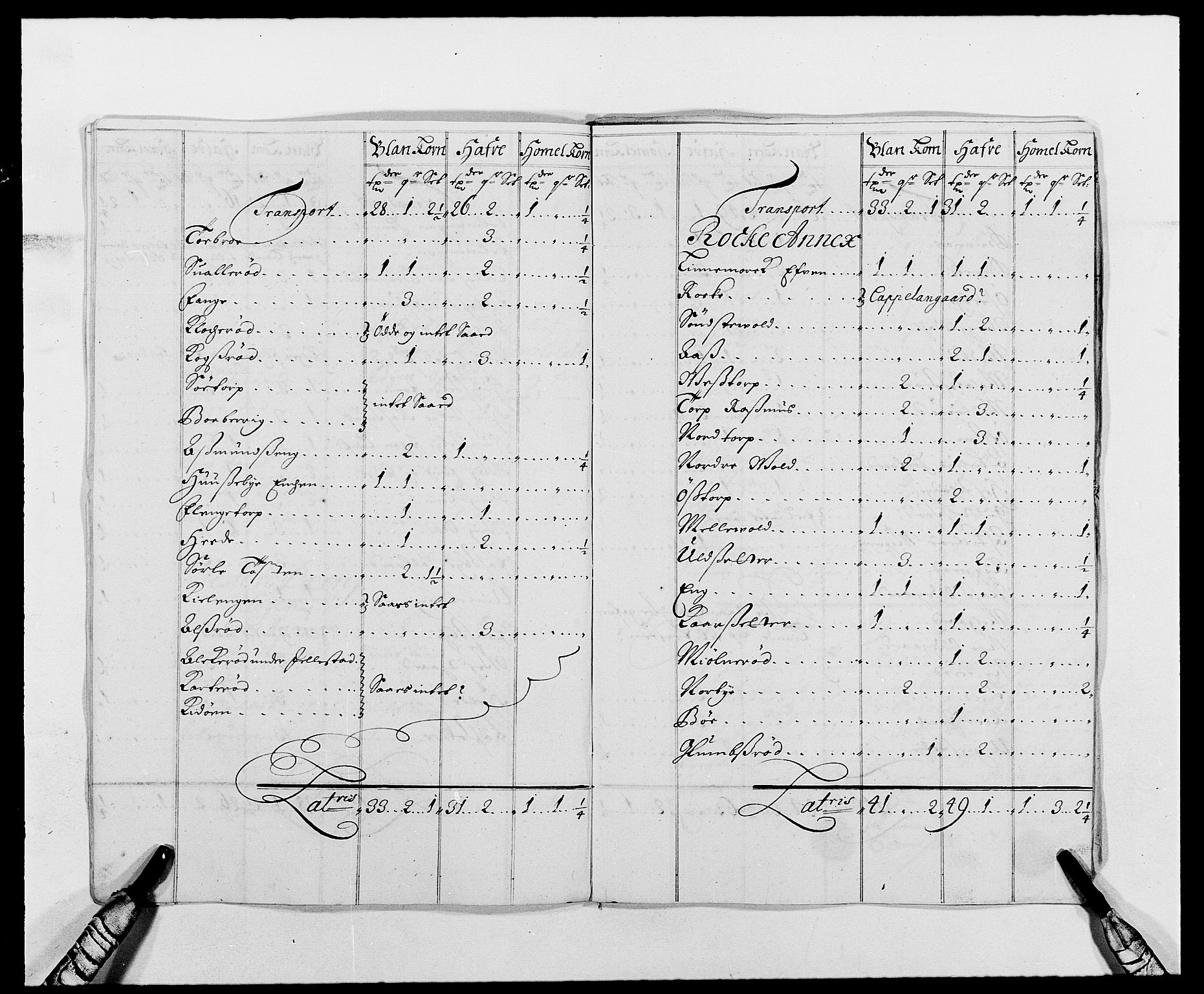 Rentekammeret inntil 1814, Reviderte regnskaper, Fogderegnskap, RA/EA-4092/R01/L0010: Fogderegnskap Idd og Marker, 1690-1691, p. 191
