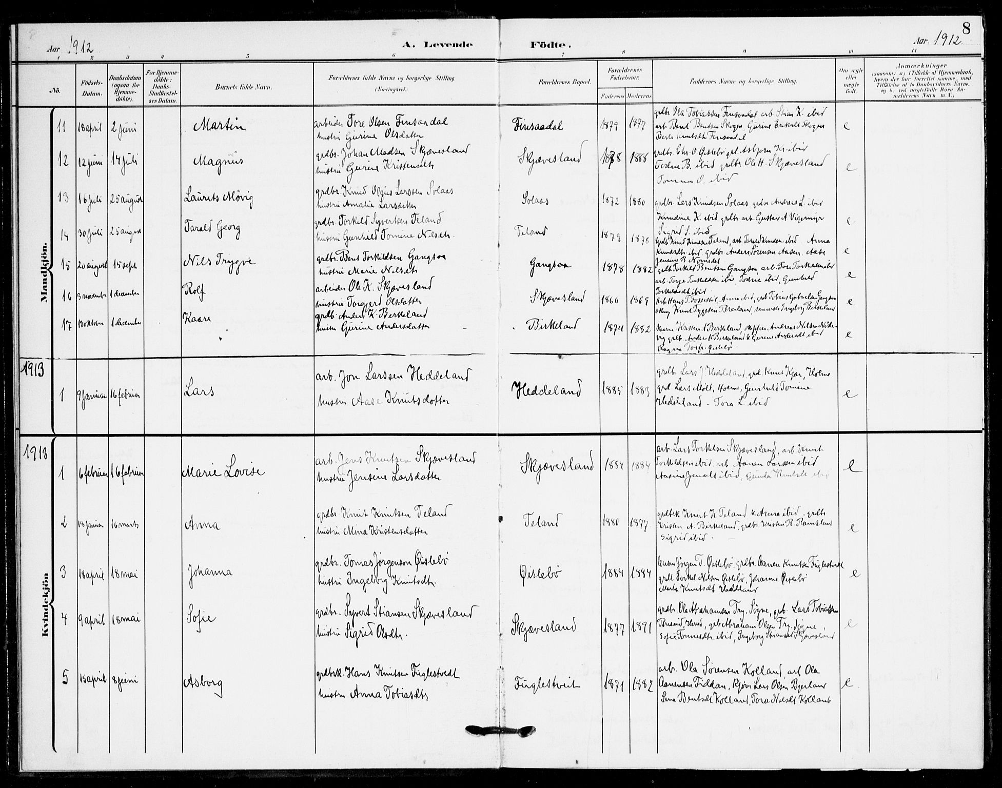 Holum sokneprestkontor, SAK/1111-0022/F/Fa/Fac/L0005: Parish register (official) no. A 5, 1908-1930, p. 8