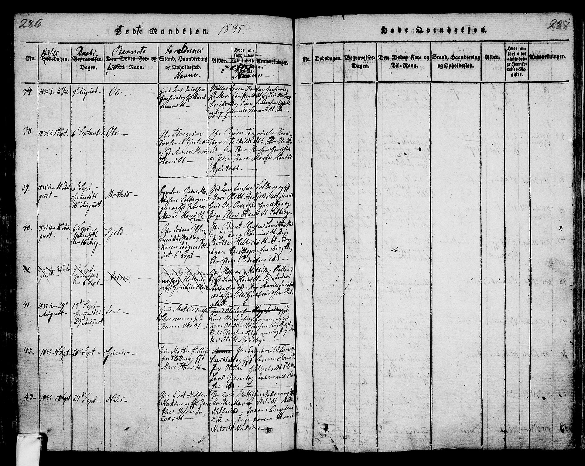 Lardal kirkebøker, AV/SAKO-A-350/F/Fa/L0005: Parish register (official) no. I 5, 1814-1835, p. 286-287