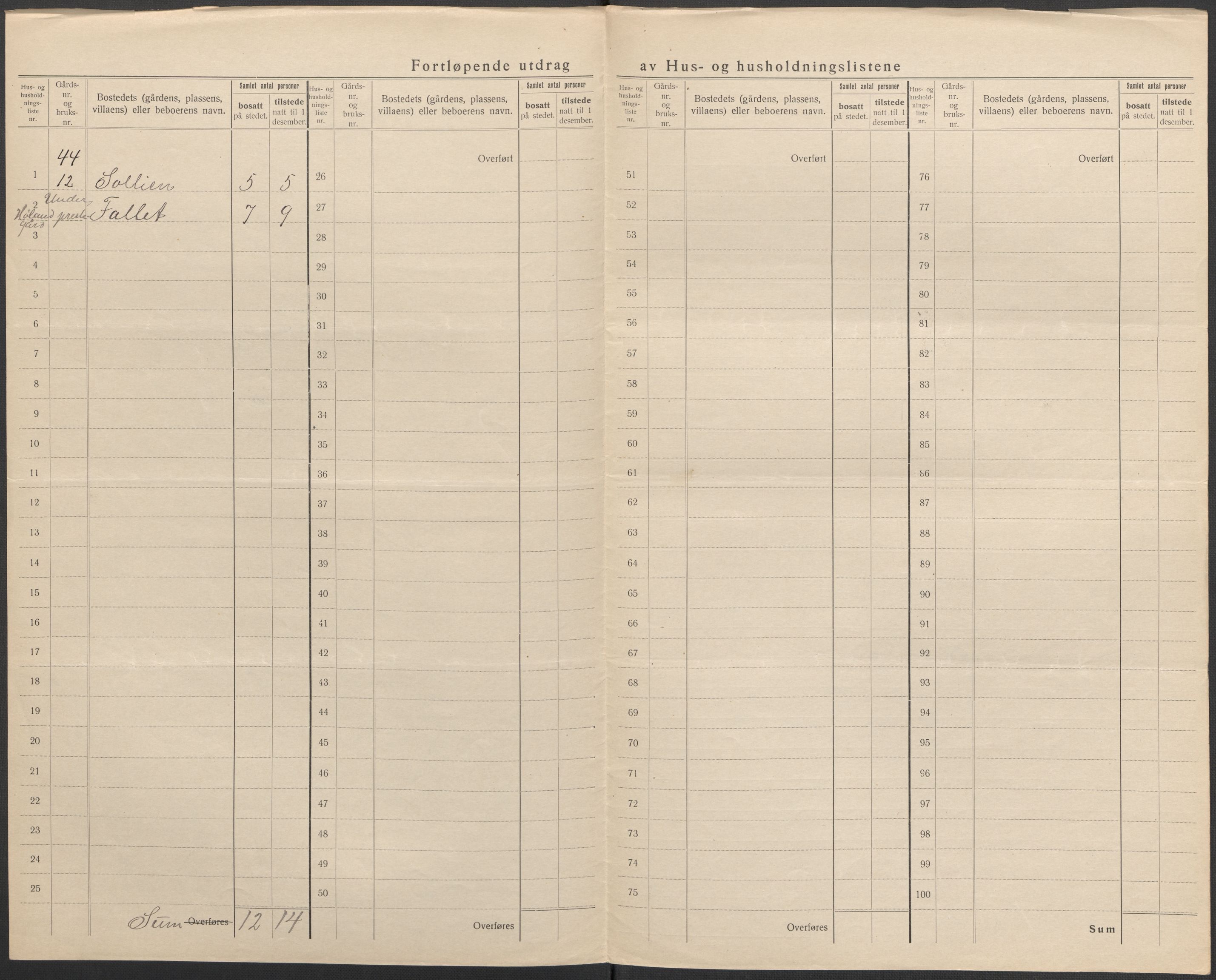 SAO, 1920 census for Høland, 1920, p. 41