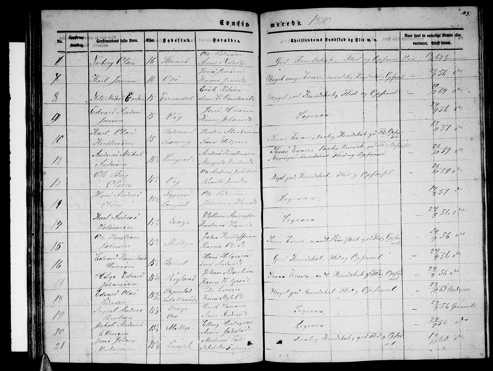 Ministerialprotokoller, klokkerbøker og fødselsregistre - Nordland, AV/SAT-A-1459/847/L0678: Parish register (copy) no. 847C06, 1854-1870, p. 103