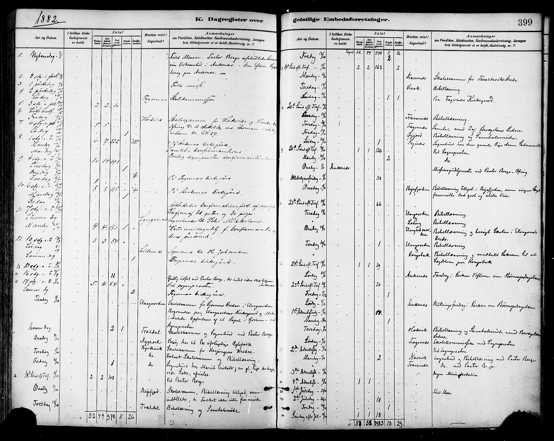 Ministerialprotokoller, klokkerbøker og fødselsregistre - Nordland, AV/SAT-A-1459/866/L0938: Parish register (official) no. 866A01, 1879-1893, p. 399