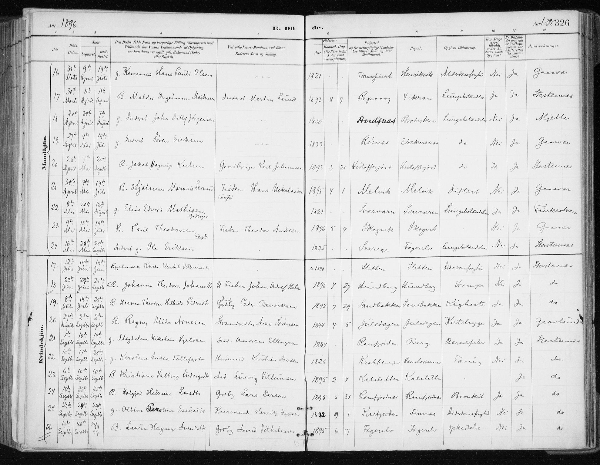 Tromsøysund sokneprestkontor, SATØ/S-1304/G/Ga/L0005kirke: Parish register (official) no. 5, 1888-1896, p. 326