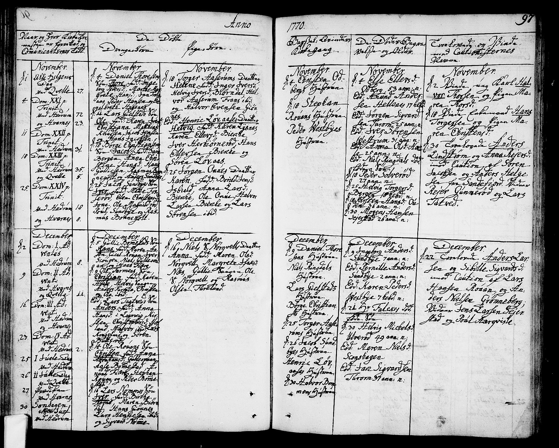 Hedrum kirkebøker, SAKO/A-344/F/Fa/L0001: Parish register (official) no. I 1, 1751-1785, p. 97