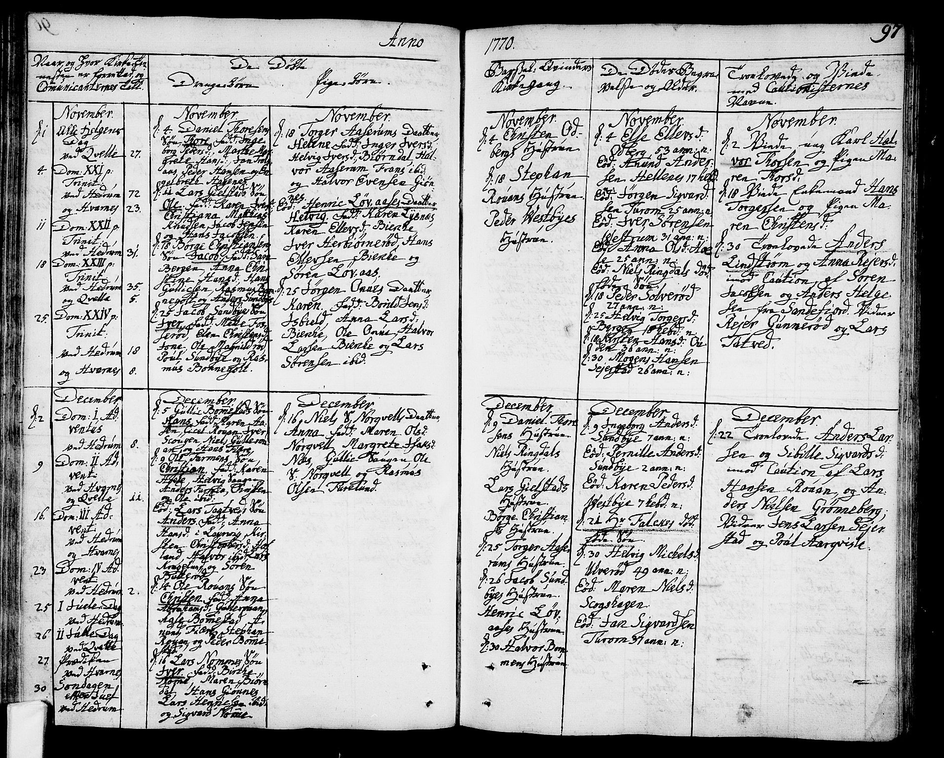 Hedrum kirkebøker, AV/SAKO-A-344/F/Fa/L0001: Parish register (official) no. I 1, 1751-1785, p. 97