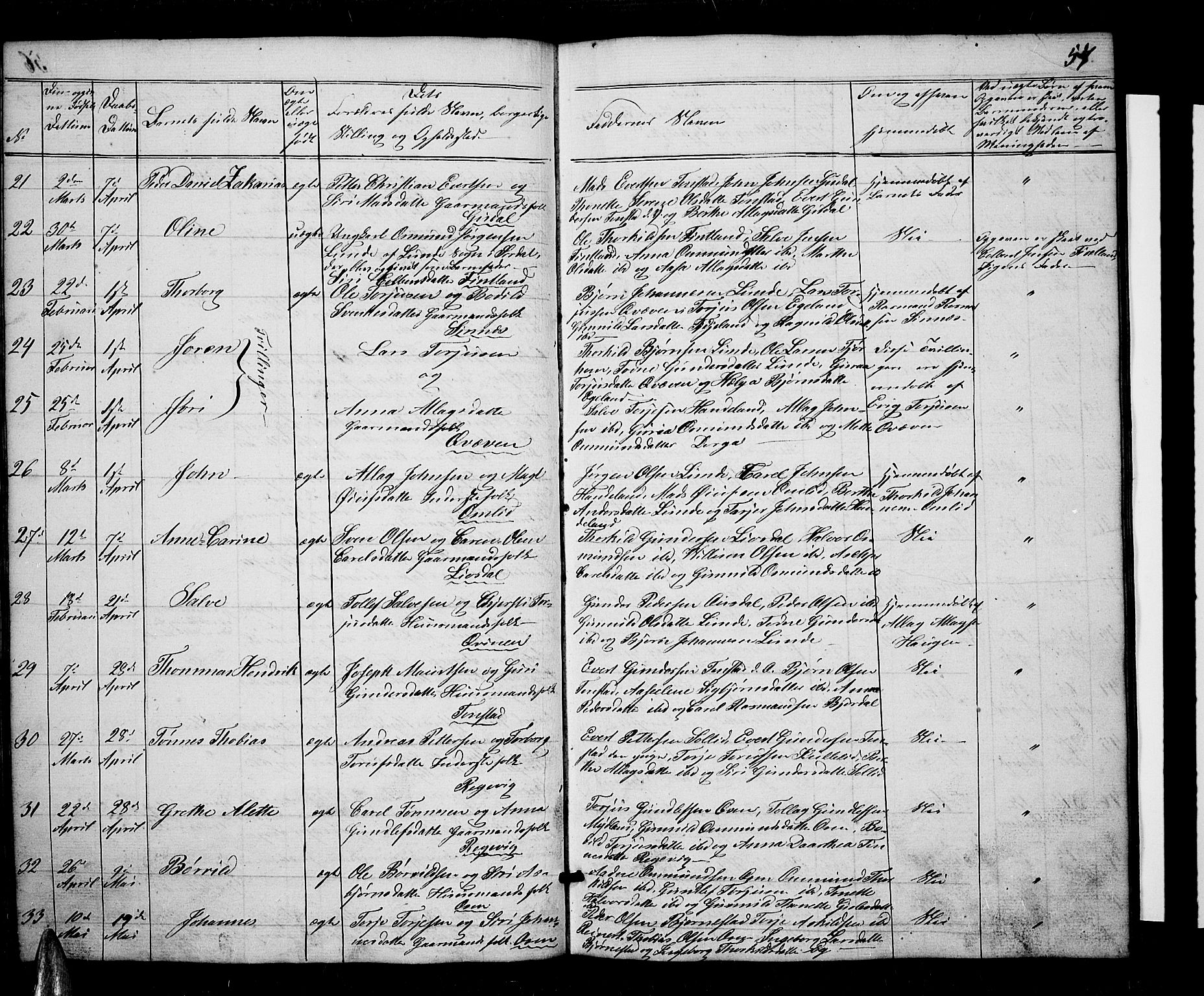 Sirdal sokneprestkontor, AV/SAK-1111-0036/F/Fb/Fbb/L0002: Parish register (copy) no. B 2, 1848-1878, p. 57