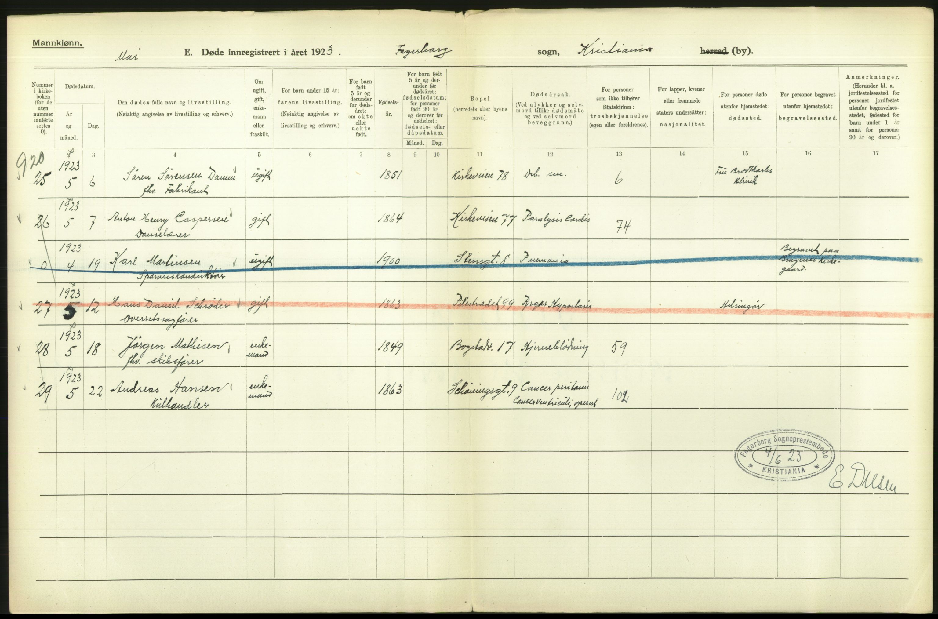 Statistisk sentralbyrå, Sosiodemografiske emner, Befolkning, RA/S-2228/D/Df/Dfc/Dfcc/L0009: Kristiania: Døde, 1923, p. 278