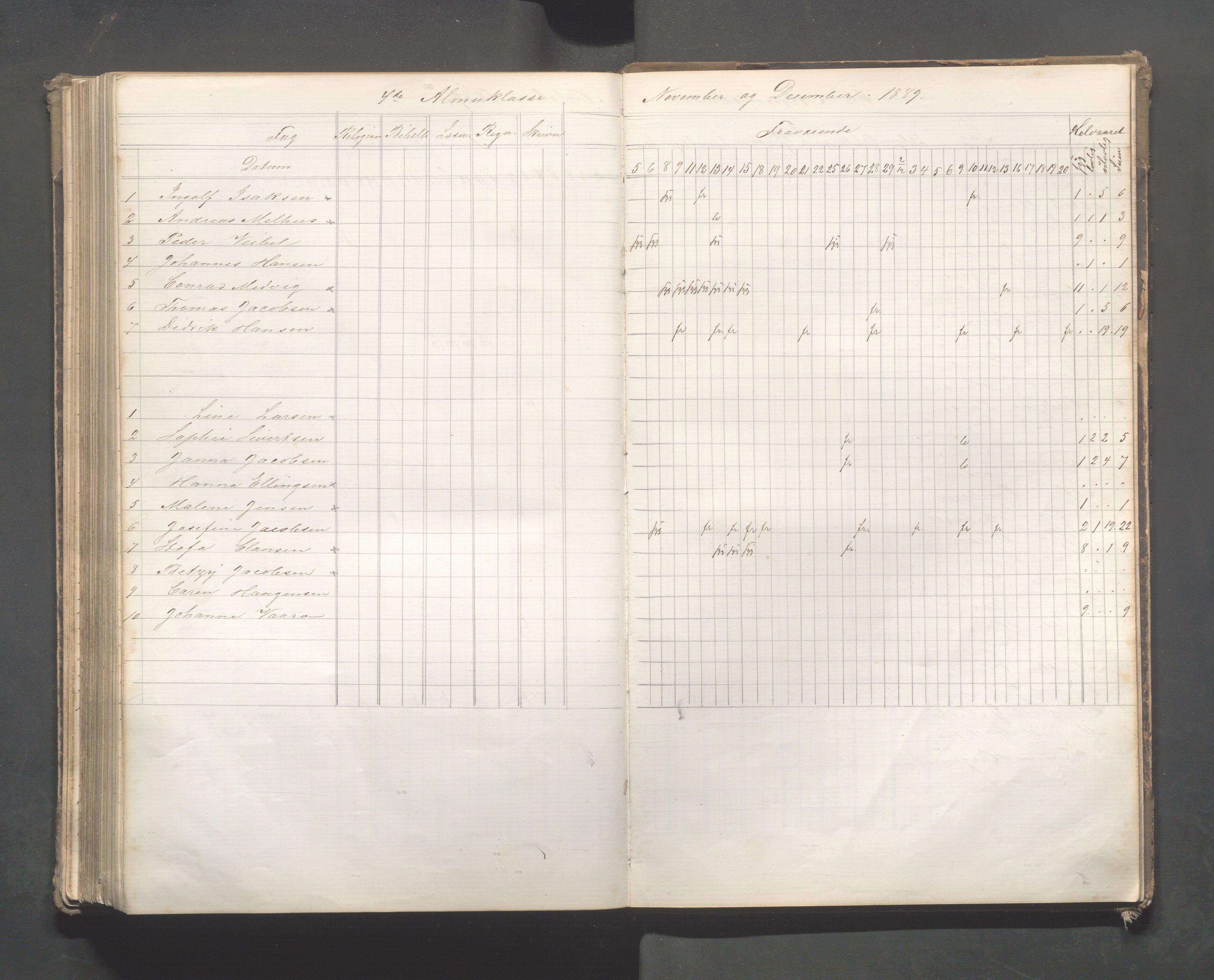 Skudeneshavn kommune - Skudeneshavn skole, IKAR/A-373/F/L0007: Karakterprotokoll, 1878-1890, p. 215