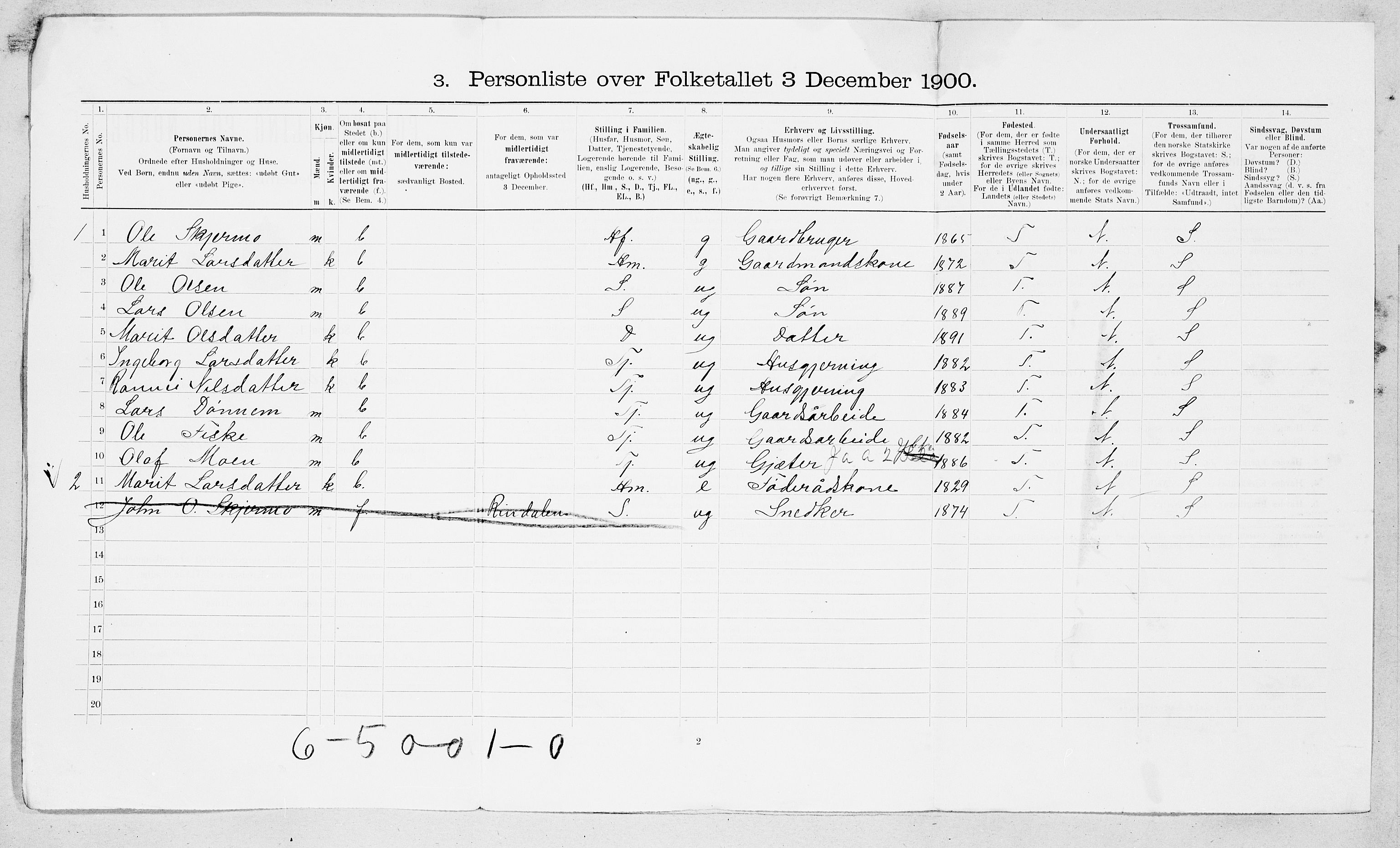 SAT, 1900 census for Surnadal, 1900, p. 35