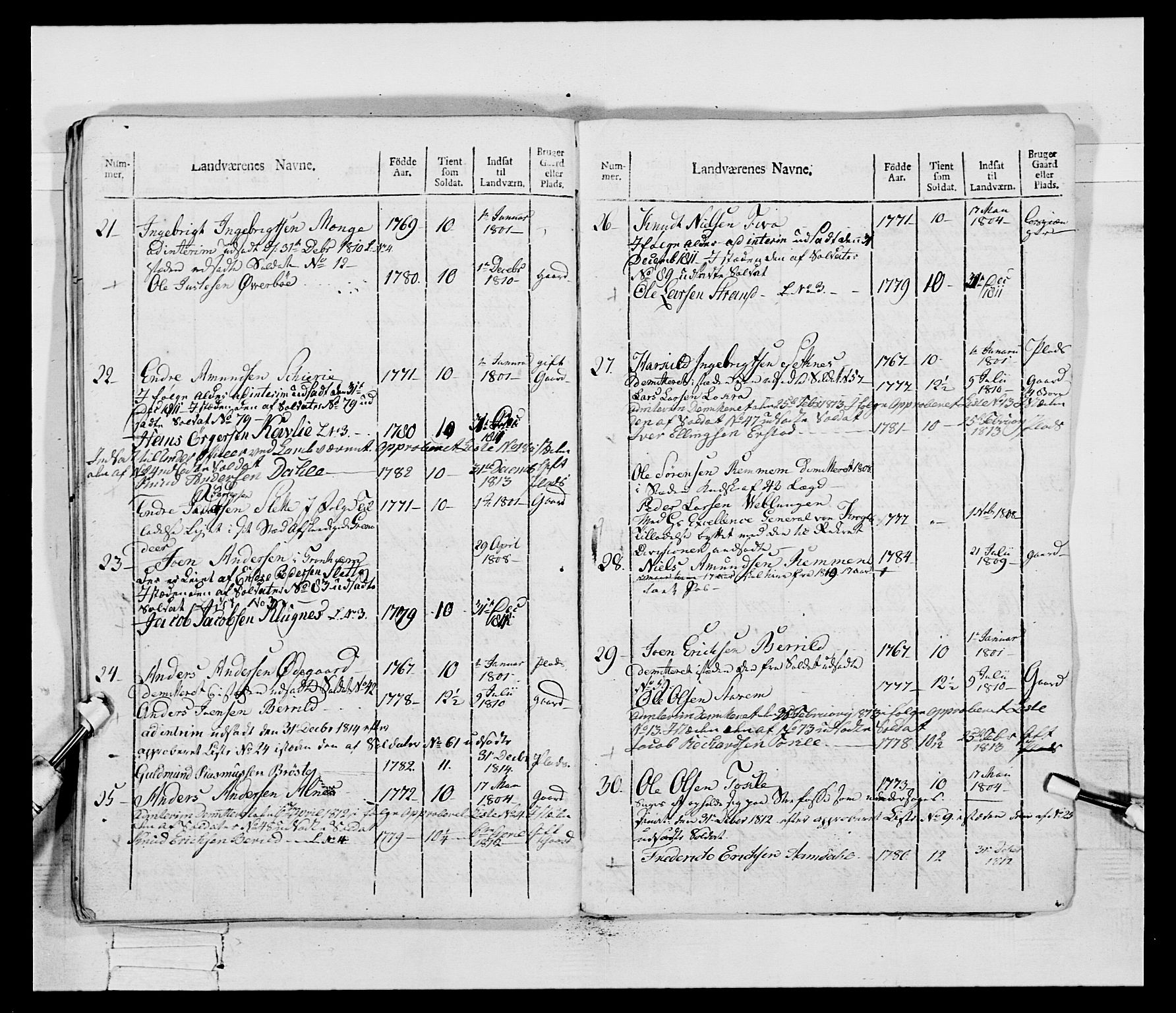 Generalitets- og kommissariatskollegiet, Det kongelige norske kommissariatskollegium, AV/RA-EA-5420/E/Eh/L0083b: 2. Trondheimske nasjonale infanteriregiment, 1810, p. 37