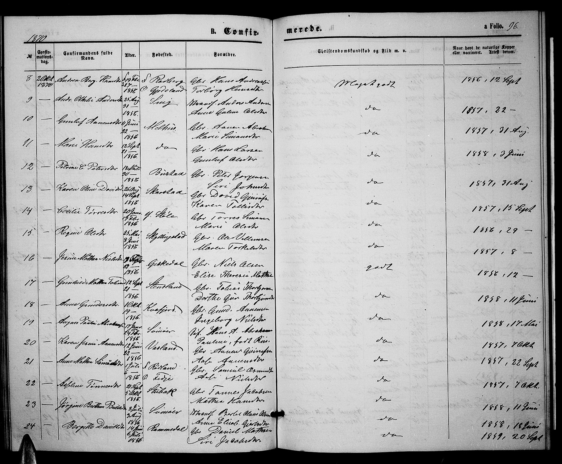 Sør-Audnedal sokneprestkontor, SAK/1111-0039/F/Fb/Fbb/L0004: Parish register (copy) no. B 4, 1868-1879, p. 96