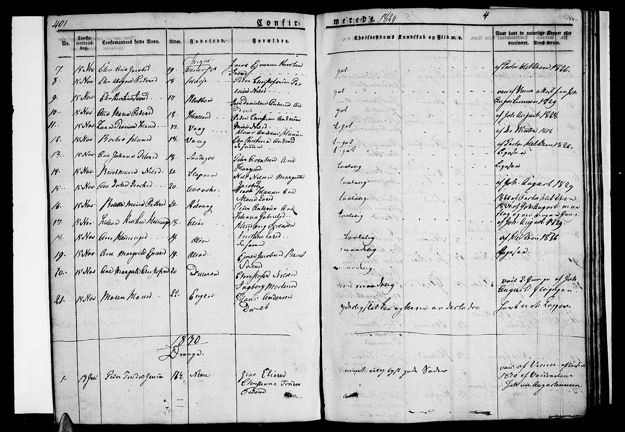 Ministerialprotokoller, klokkerbøker og fødselsregistre - Nordland, AV/SAT-A-1459/838/L0548: Parish register (official) no. 838A06, 1829-1839, p. 401-402