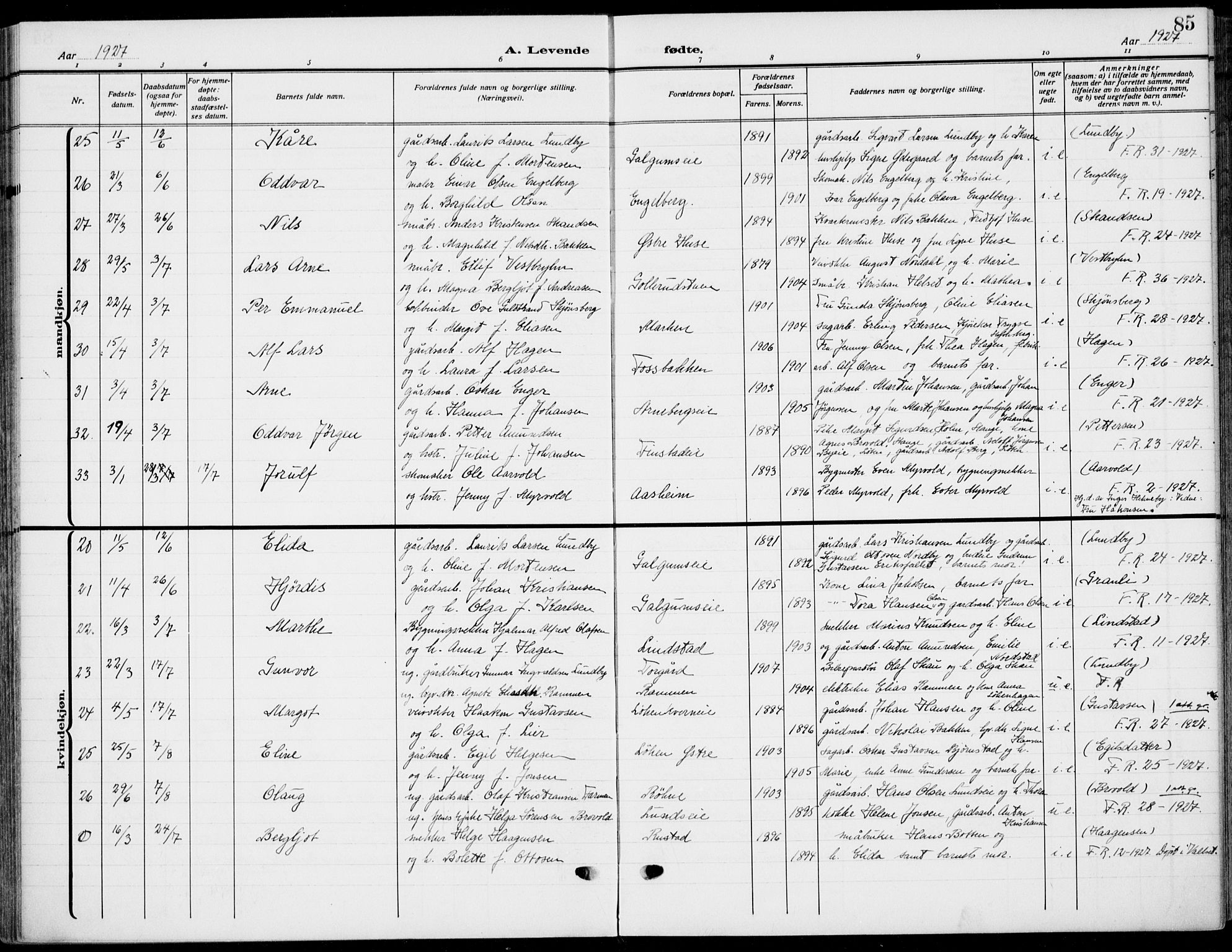 Romedal prestekontor, AV/SAH-PREST-004/K/L0012: Parish register (official) no. 12, 1913-1935, p. 85