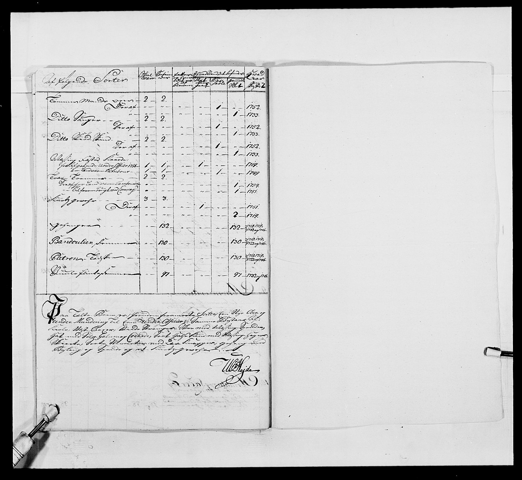 Kommanderende general (KG I) med Det norske krigsdirektorium, RA/EA-5419/E/Ea/L0496: 1. Smålenske regiment, 1765-1767, p. 572