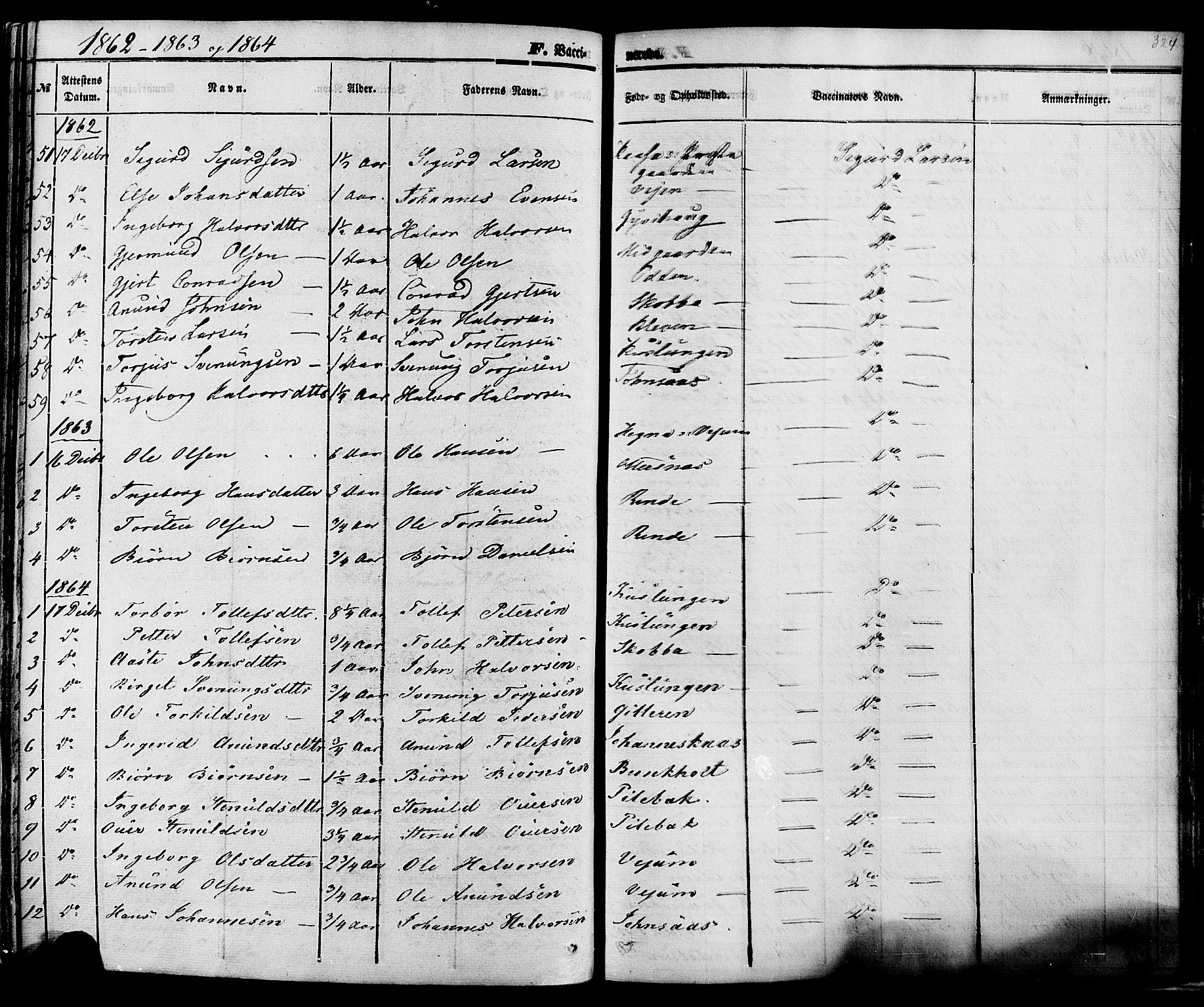 Sauherad kirkebøker, SAKO/A-298/F/Fa/L0007: Parish register (official) no. I 7, 1851-1873, p. 324
