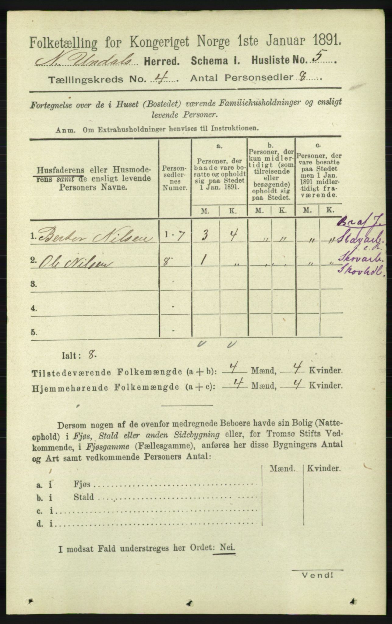 RA, 1891 census for 1028 Nord-Audnedal, 1891, p. 1084