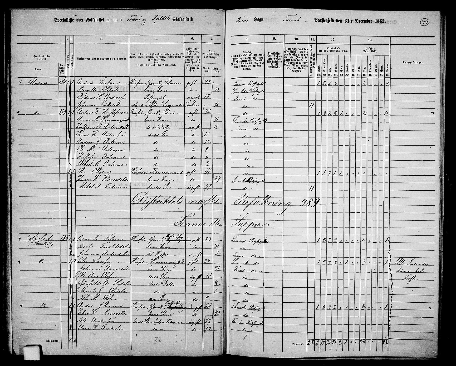 RA, 1865 census for Tranøy, 1865, p. 72