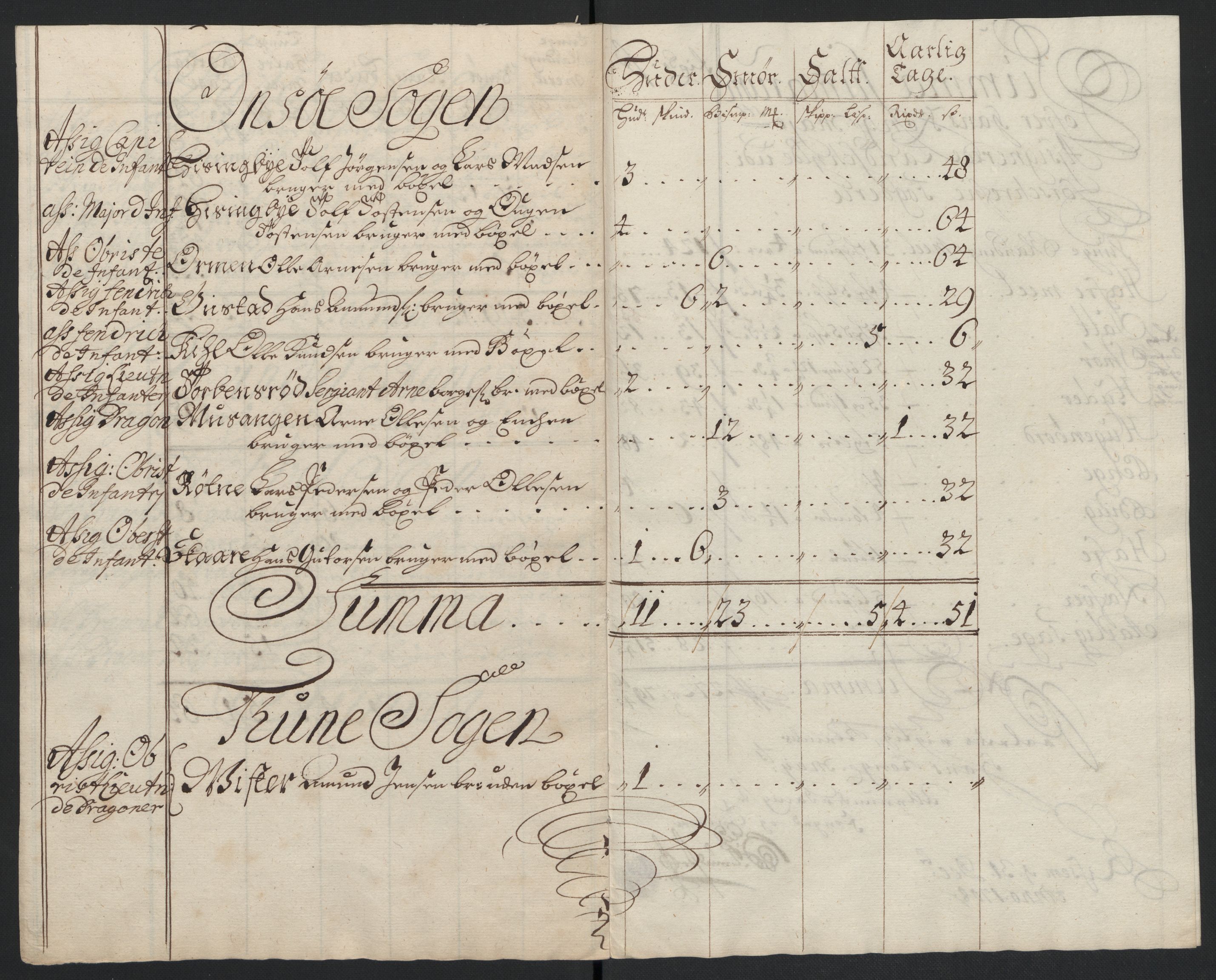 Rentekammeret inntil 1814, Reviderte regnskaper, Fogderegnskap, AV/RA-EA-4092/R04/L0134: Fogderegnskap Moss, Onsøy, Tune, Veme og Åbygge, 1707-1708, p. 273