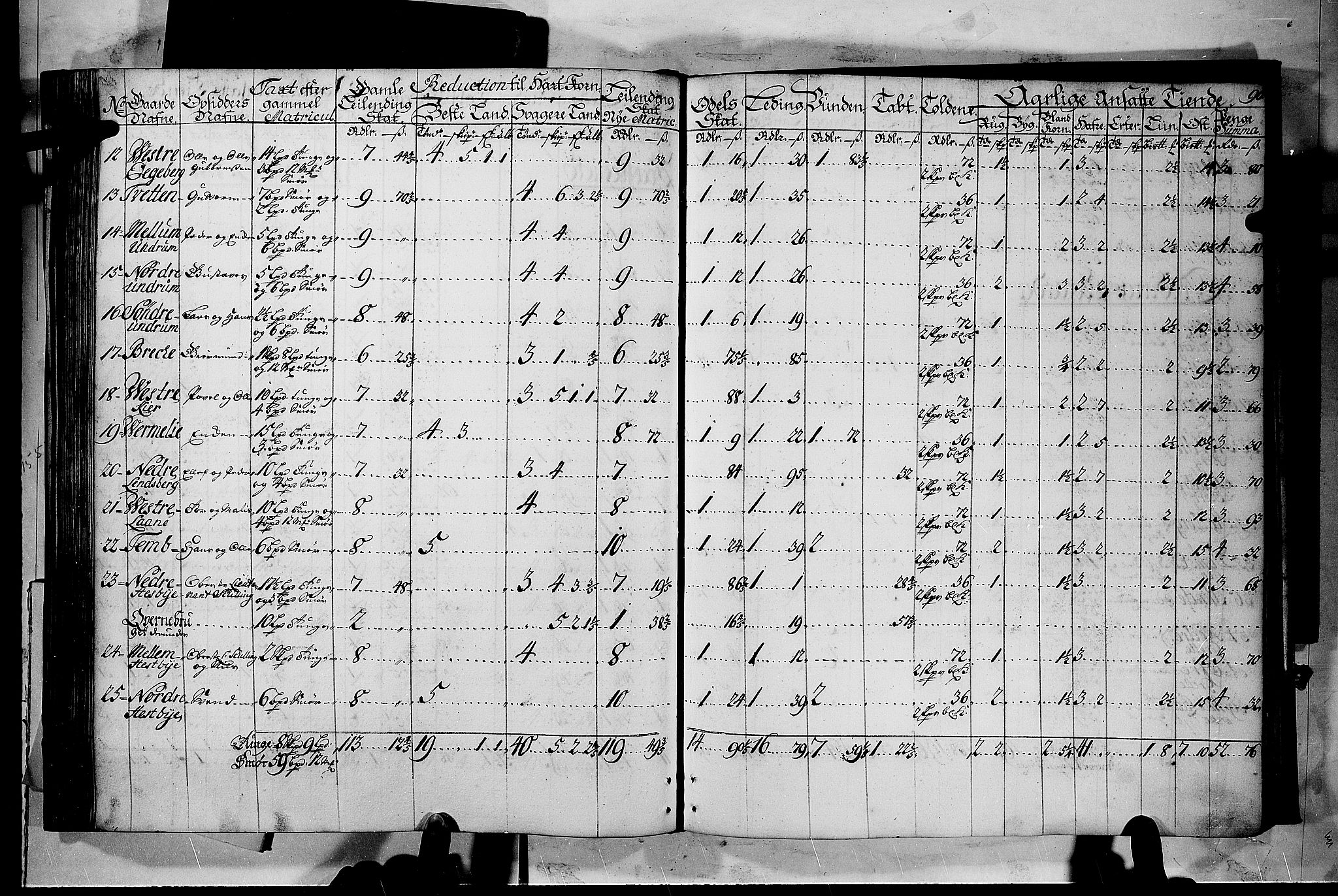 Rentekammeret inntil 1814, Realistisk ordnet avdeling, RA/EA-4070/N/Nb/Nbf/L0116: Jarlsberg grevskap matrikkelprotokoll, 1723, p. 89b-90a