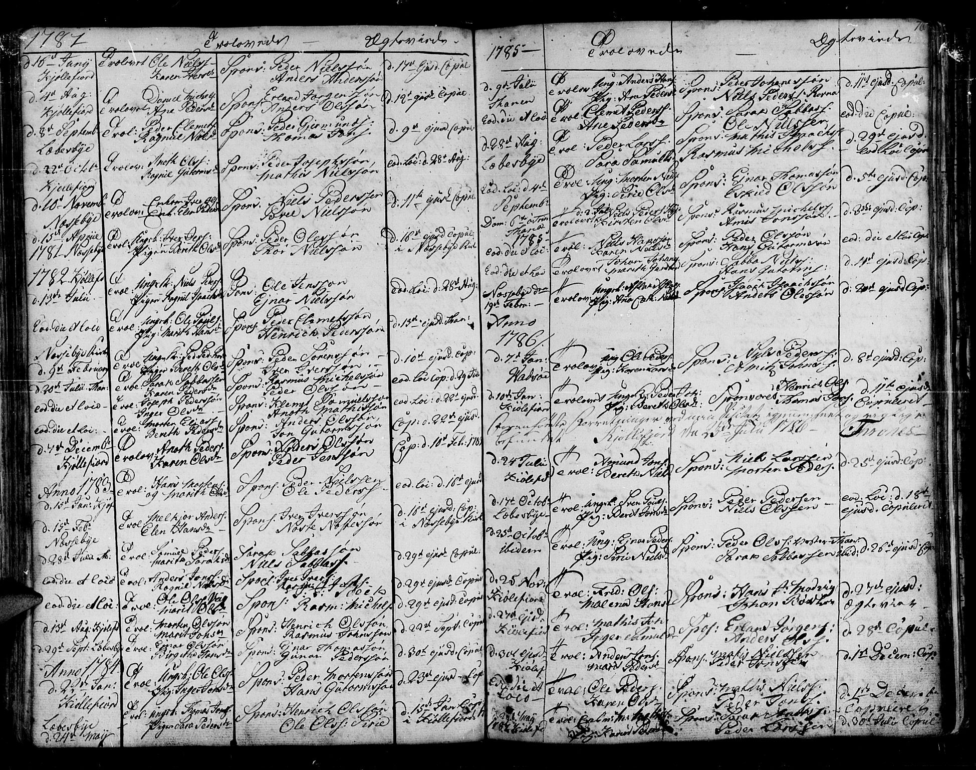 Lebesby sokneprestkontor, SATØ/S-1353/H/Ha/L0001kirke: Parish register (official) no. 1, 1751-1816, p. 76