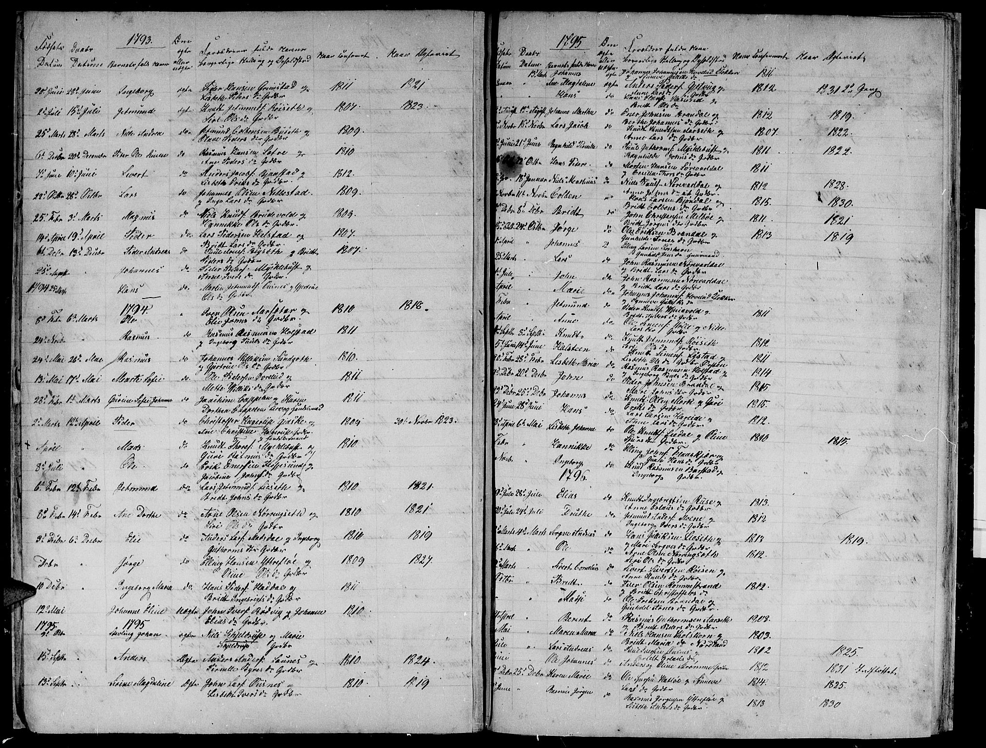 Ministerialprotokoller, klokkerbøker og fødselsregistre - Møre og Romsdal, AV/SAT-A-1454/509/L0103: Parish register (official) no. 509A01, 1754-1832