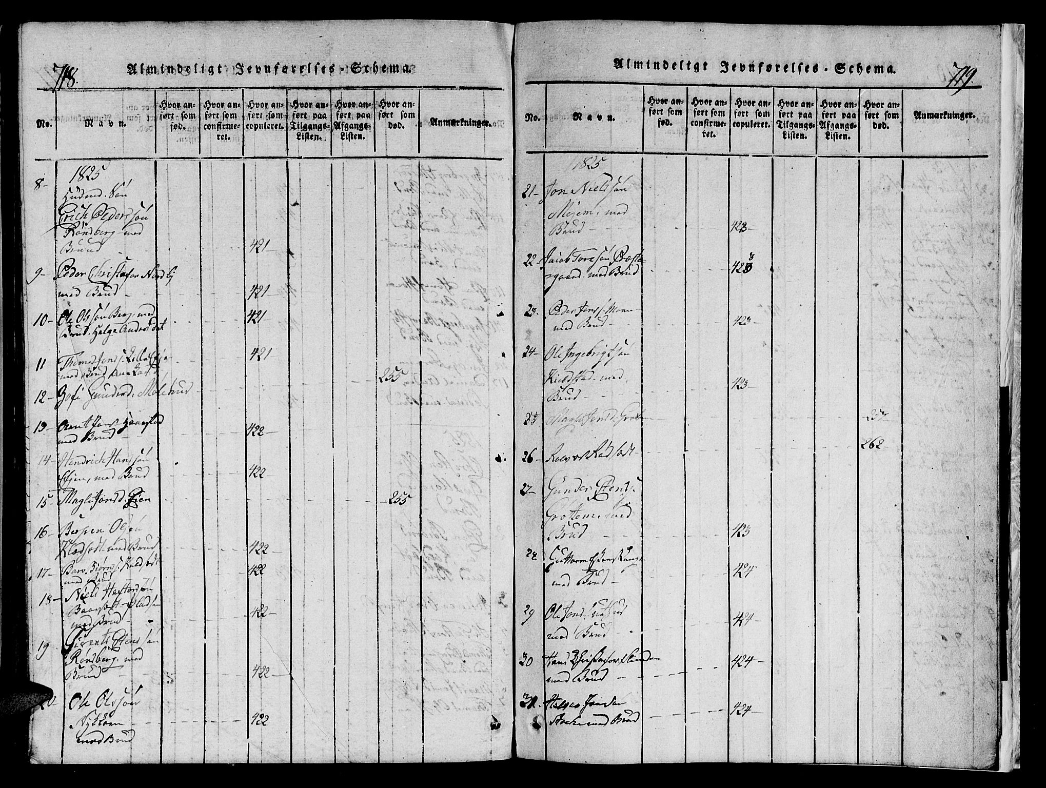 Ministerialprotokoller, klokkerbøker og fødselsregistre - Sør-Trøndelag, SAT/A-1456/695/L1152: Parish register (copy) no. 695C03, 1816-1831, p. 718-719