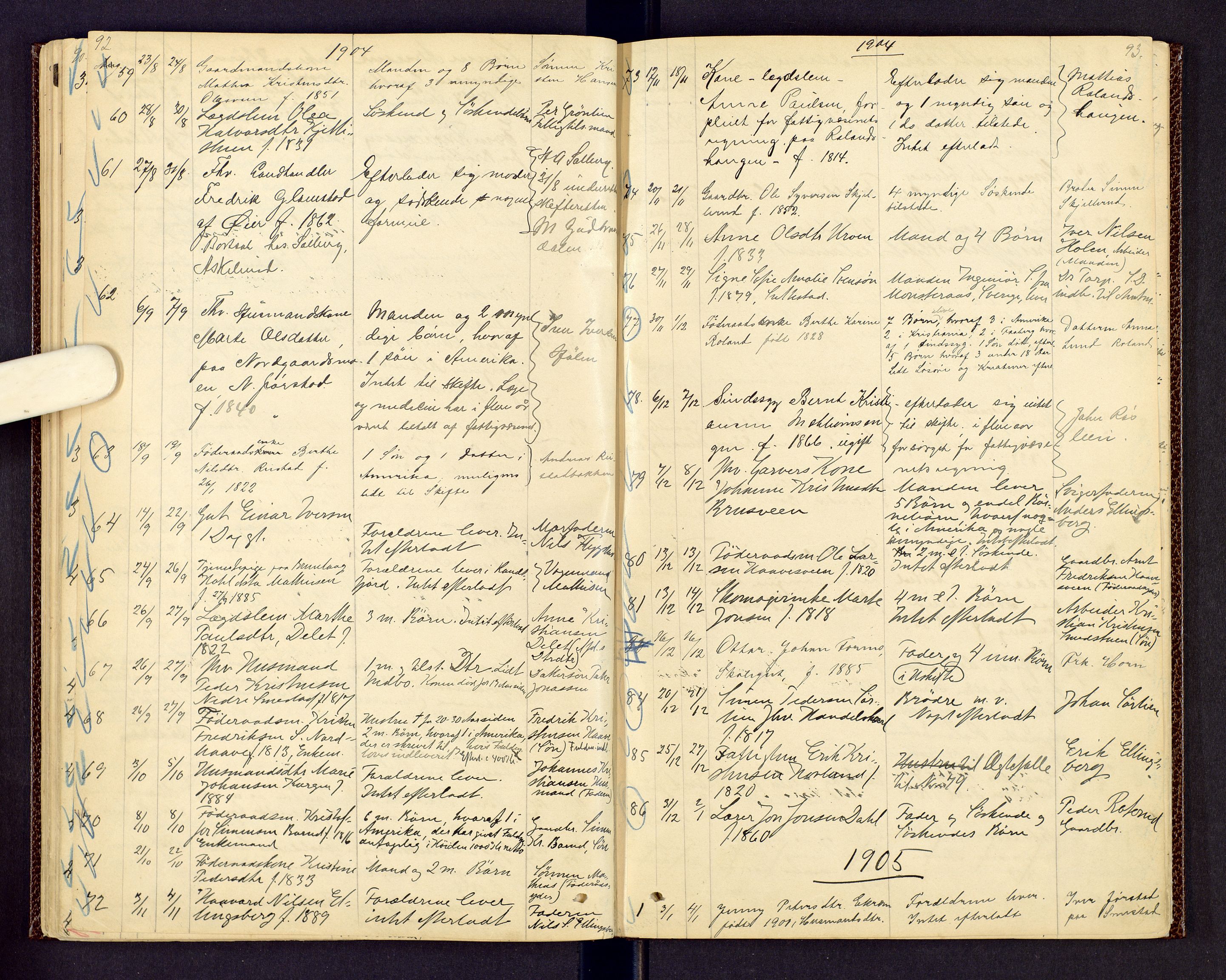 Sør-Gudbrandsdal tingrett, AV/SAH-TING-004/J/Jd/Jda/L0003: Dødsfallsprotokoll - Fåberg og Gausdal, 1894-1909, p. 92-93