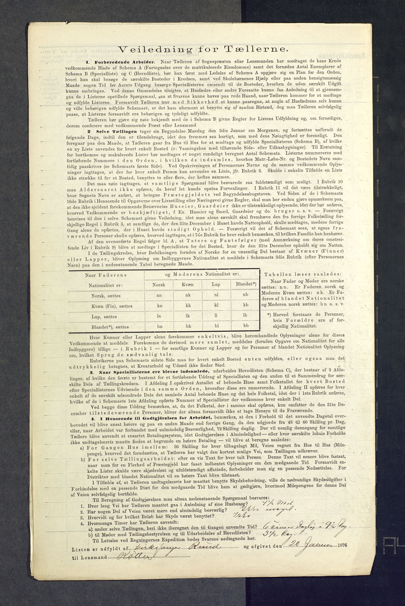 SAKO, 1875 census for 0631P Flesberg, 1875, p. 4