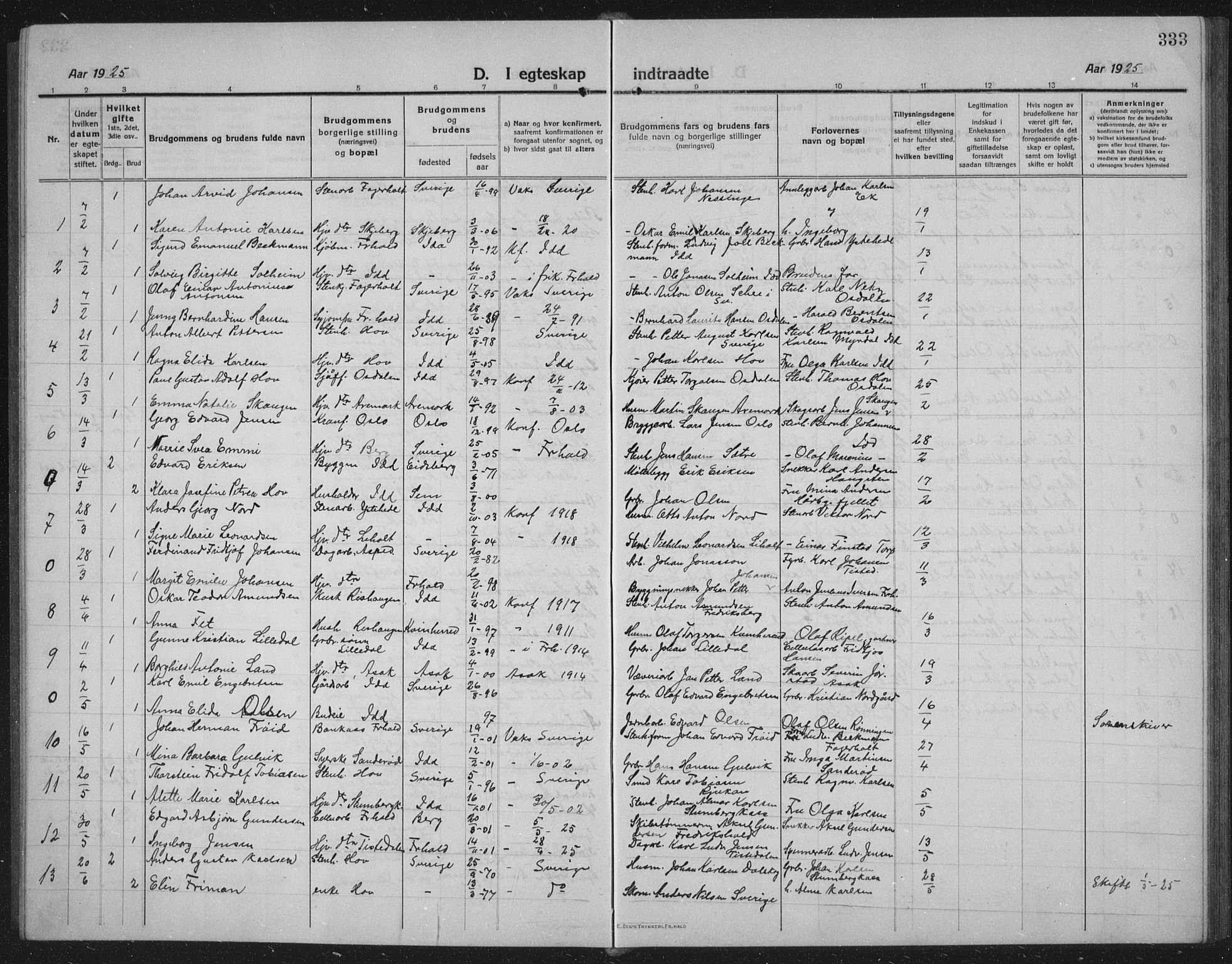 Idd prestekontor Kirkebøker, SAO/A-10911/G/Gb/L0003: Parish register (copy) no. II 3, 1914-1940, p. 333
