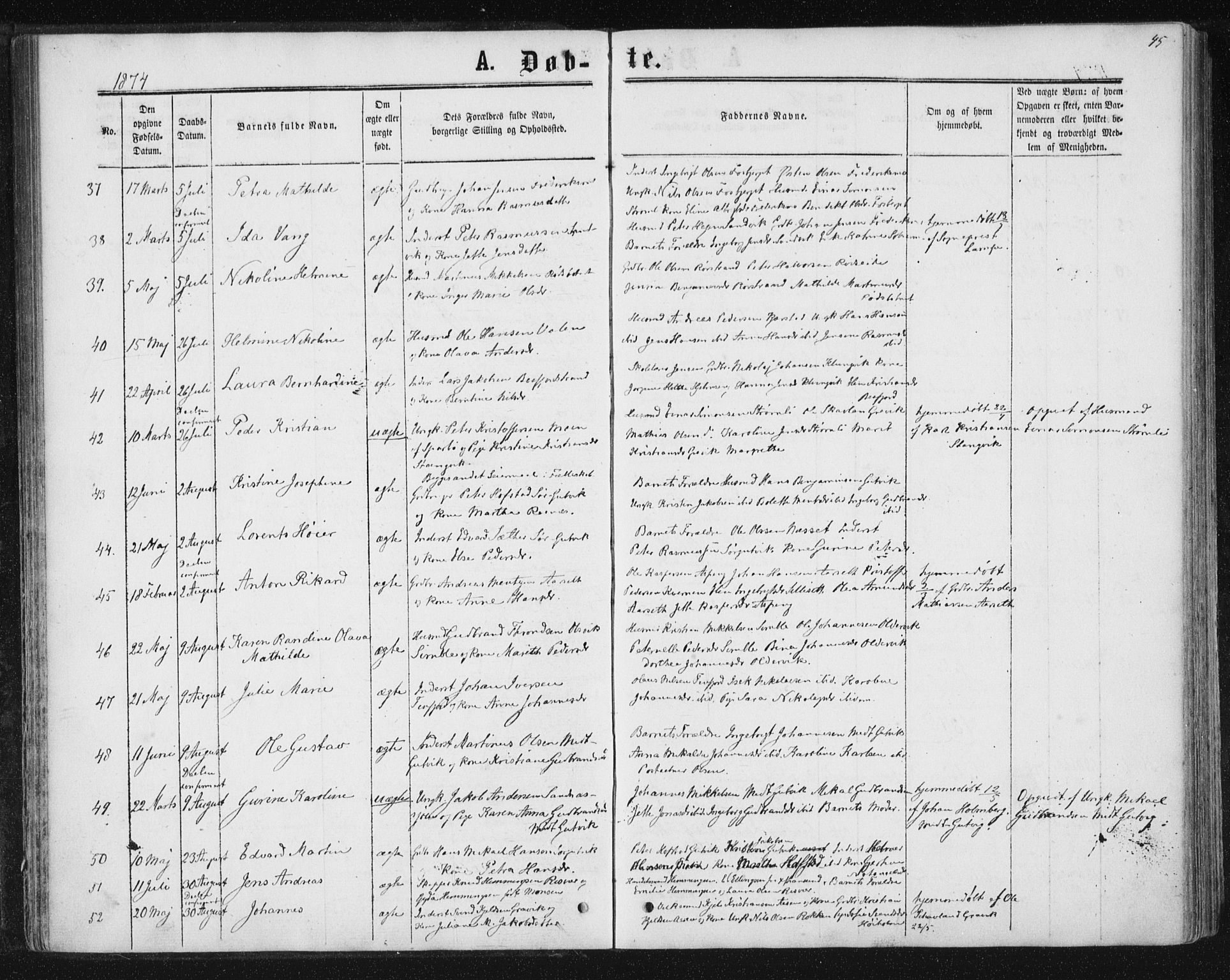 Ministerialprotokoller, klokkerbøker og fødselsregistre - Nord-Trøndelag, SAT/A-1458/788/L0696: Parish register (official) no. 788A03, 1863-1877, p. 45
