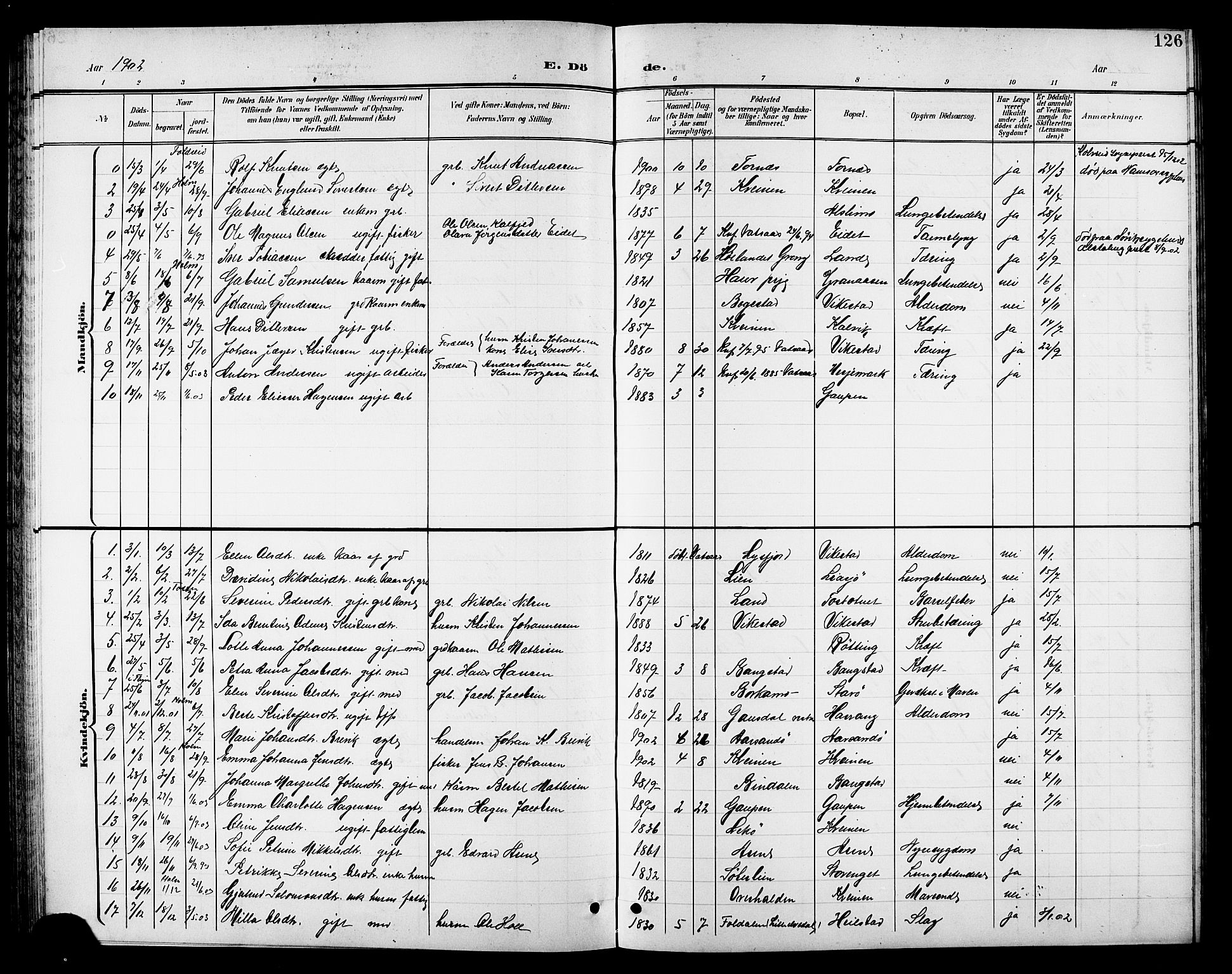 Ministerialprotokoller, klokkerbøker og fødselsregistre - Nordland, SAT/A-1459/810/L0161: Parish register (copy) no. 810C04, 1897-1910, p. 126