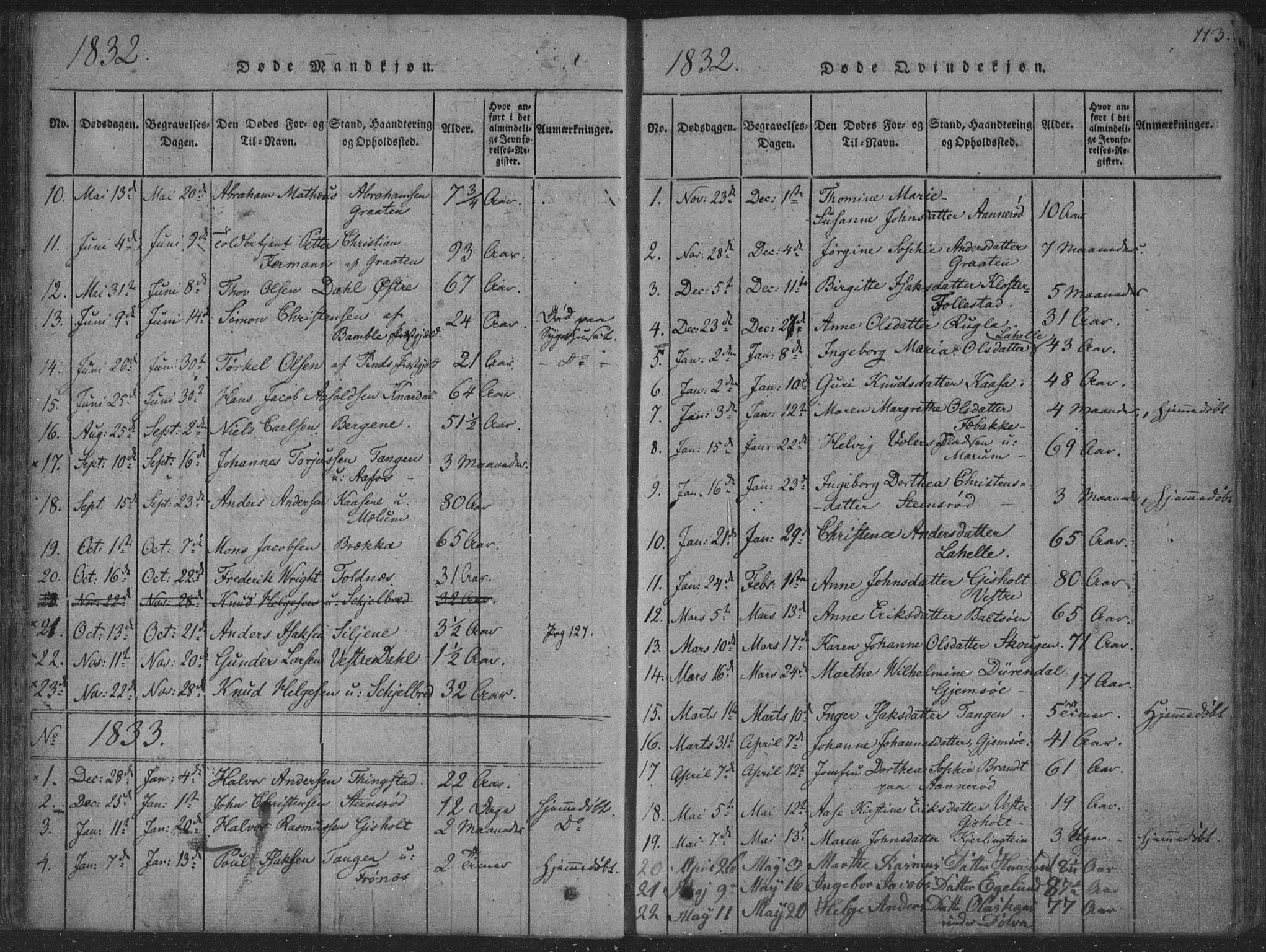 Solum kirkebøker, SAKO/A-306/F/Fa/L0004: Parish register (official) no. I 4, 1814-1833, p. 113