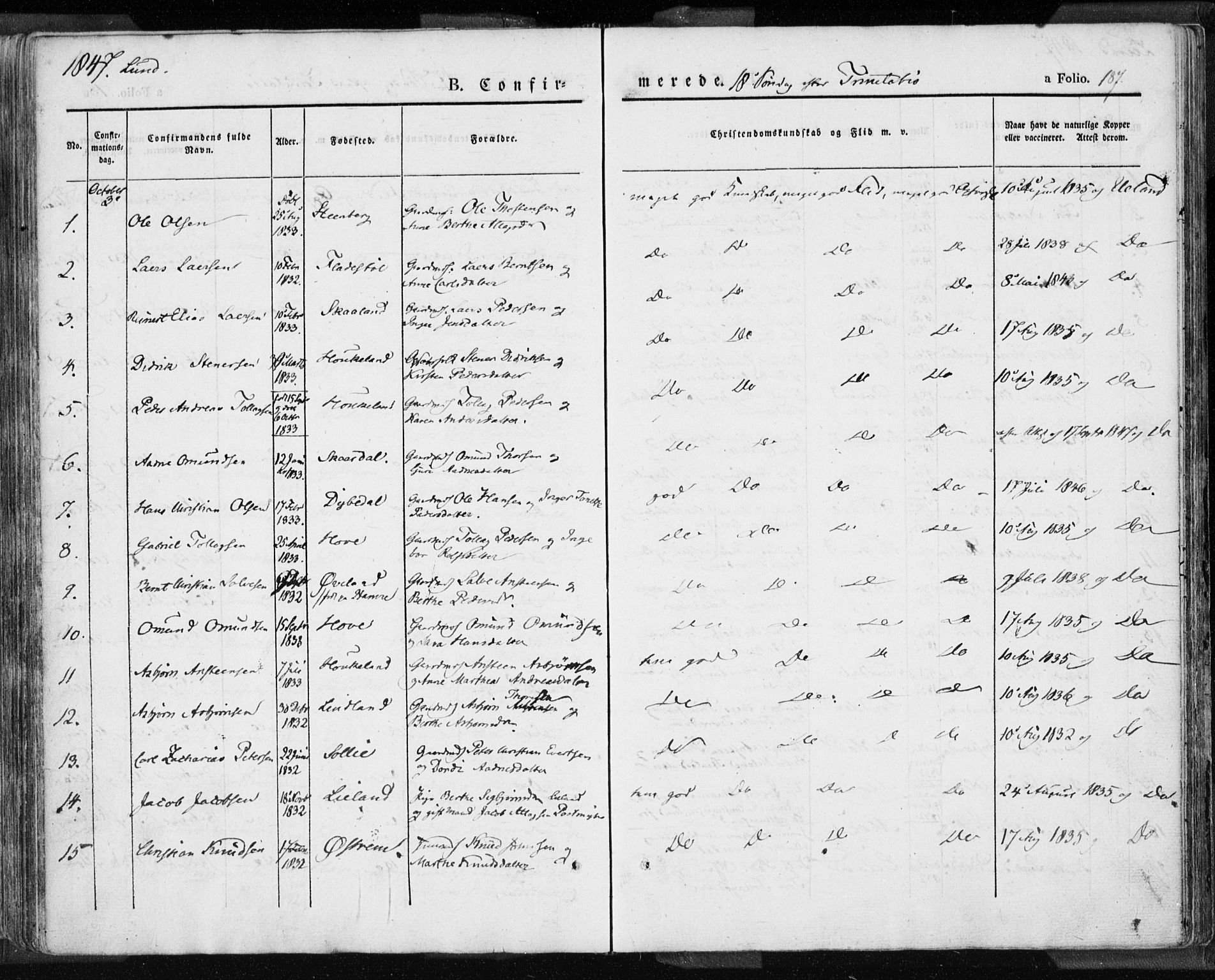 Lund sokneprestkontor, AV/SAST-A-101809/S06/L0007: Parish register (official) no. A 7.1, 1833-1854, p. 187