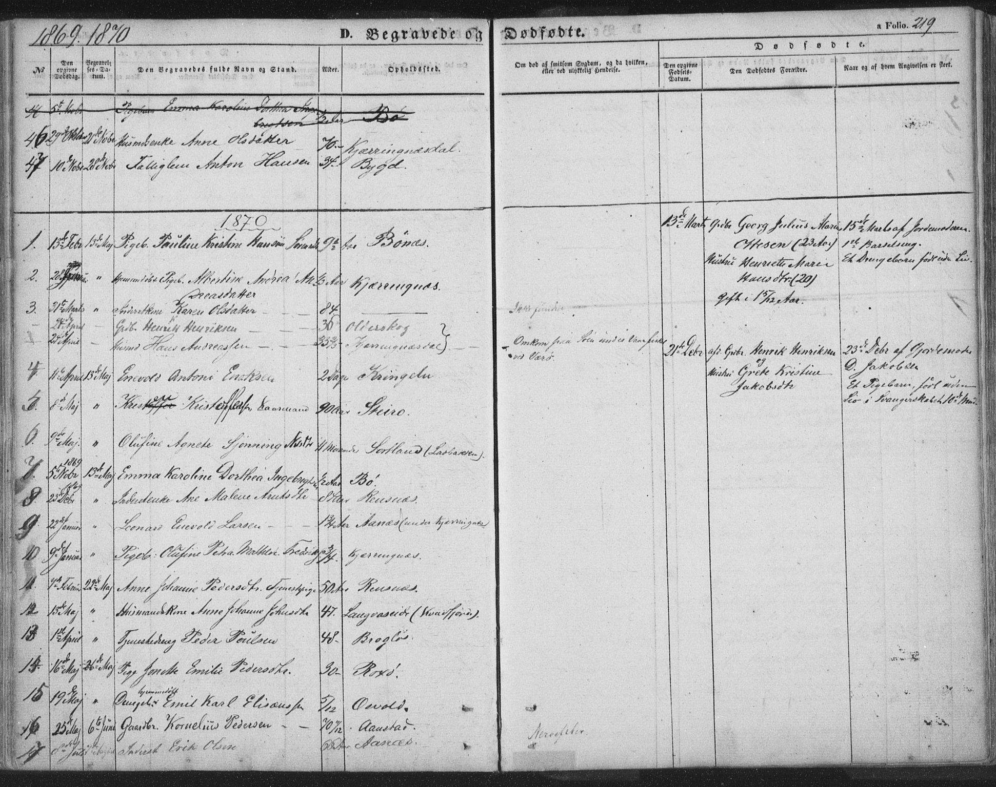 Ministerialprotokoller, klokkerbøker og fødselsregistre - Nordland, AV/SAT-A-1459/895/L1369: Parish register (official) no. 895A04, 1852-1872, p. 219